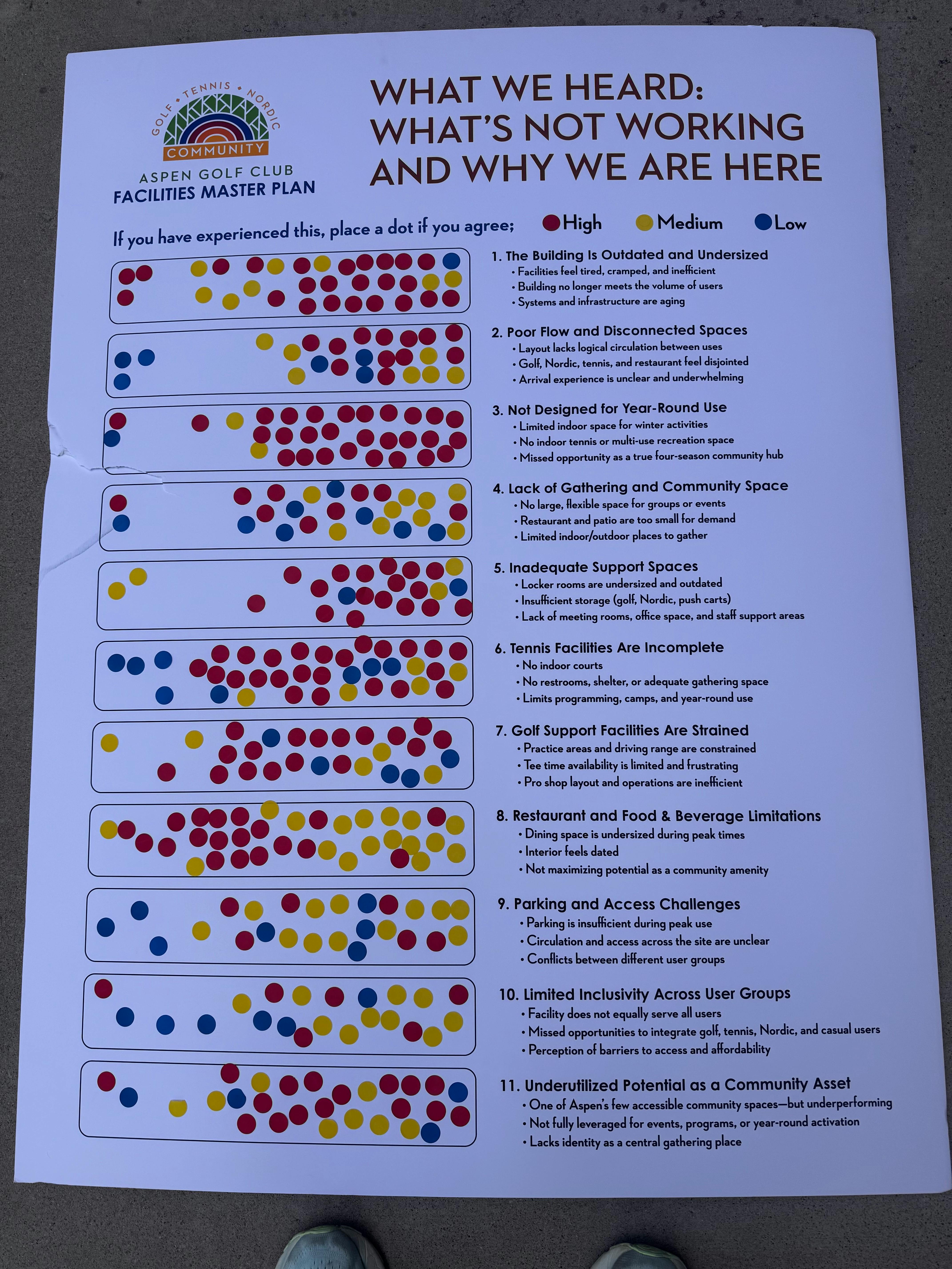 Open house survey results.jpg