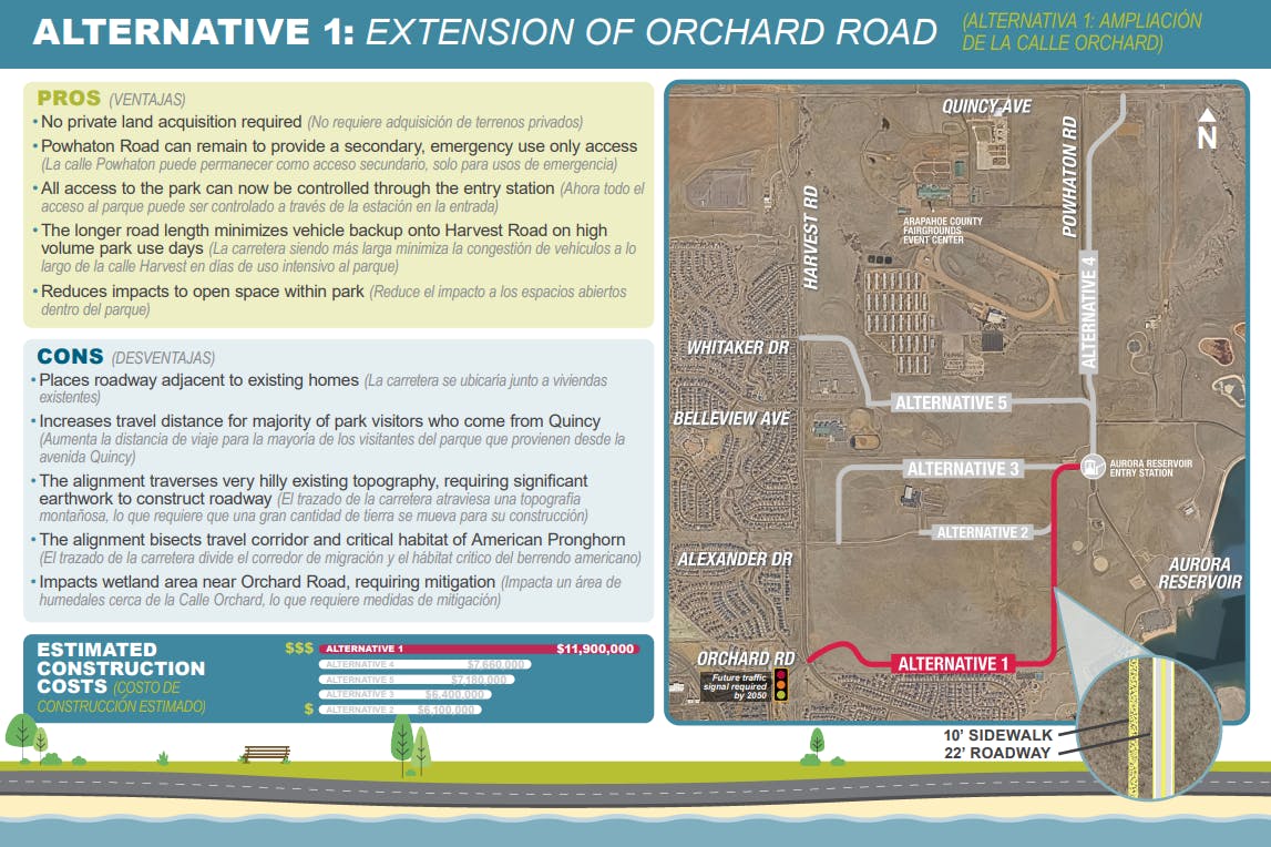 Graphic of Alternative 1: Extension of Orchard Road