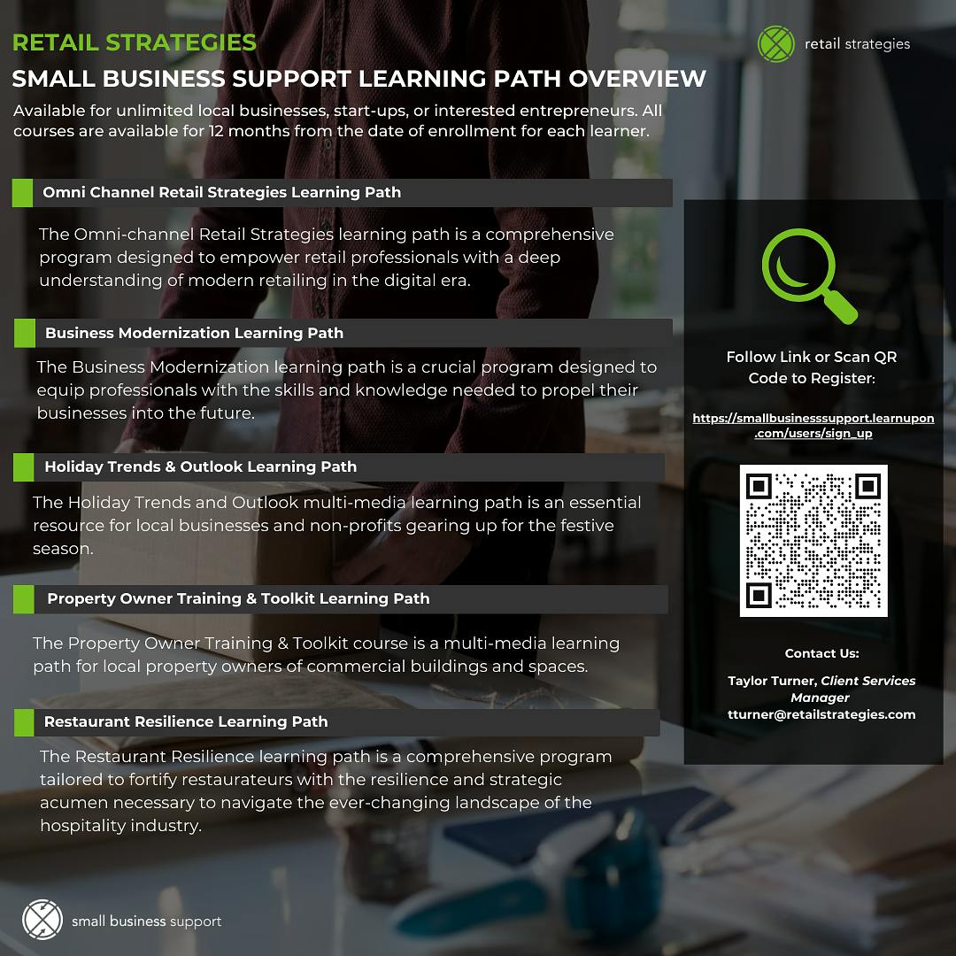 Small Business Support Overview