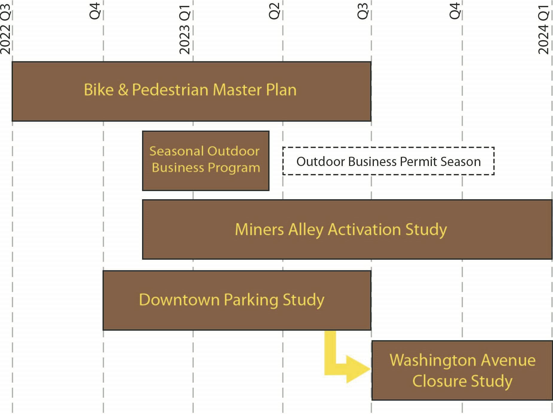 Howdy Downtown Schedule.jpg