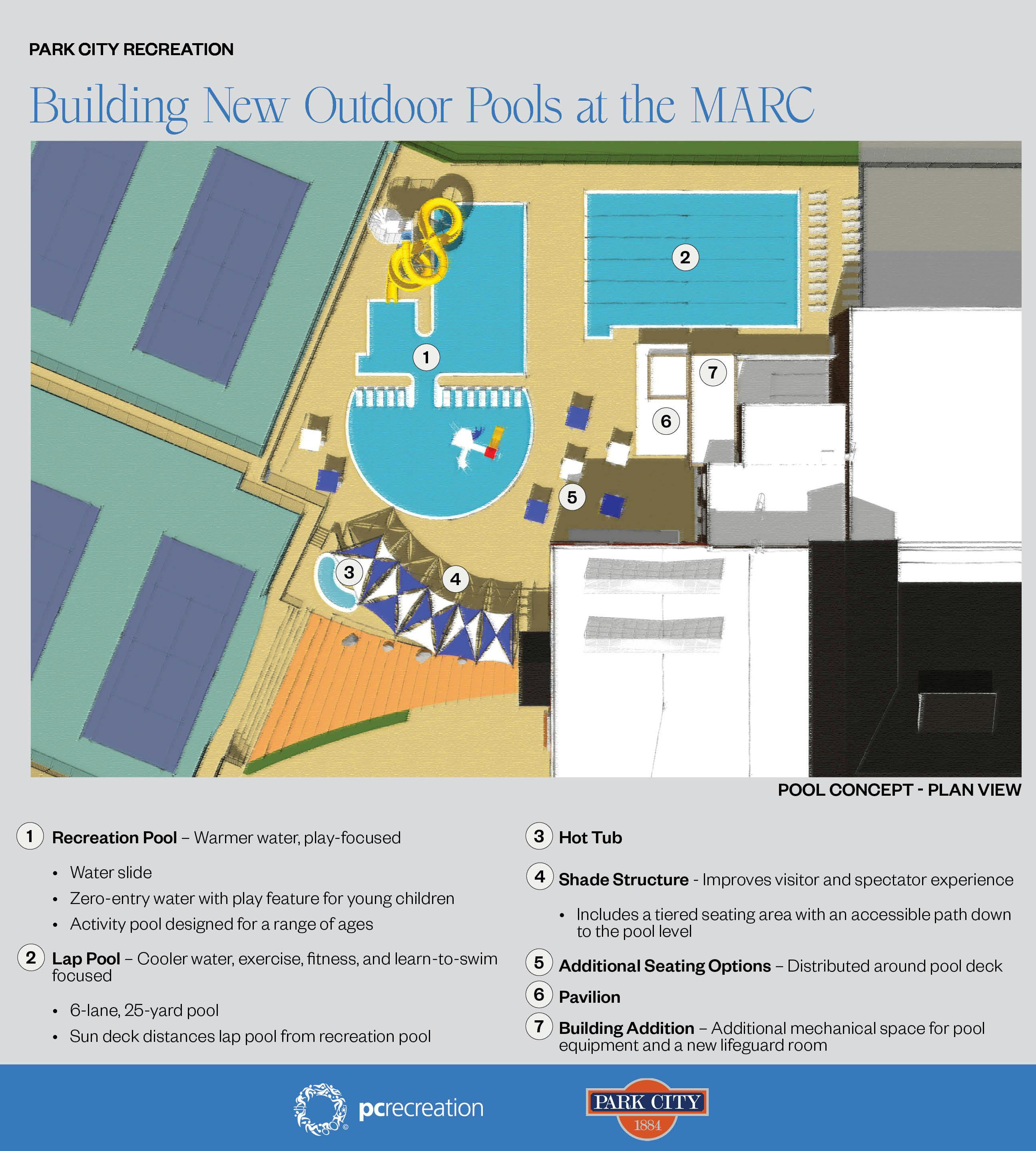 MARC Aquatic Facility page 2