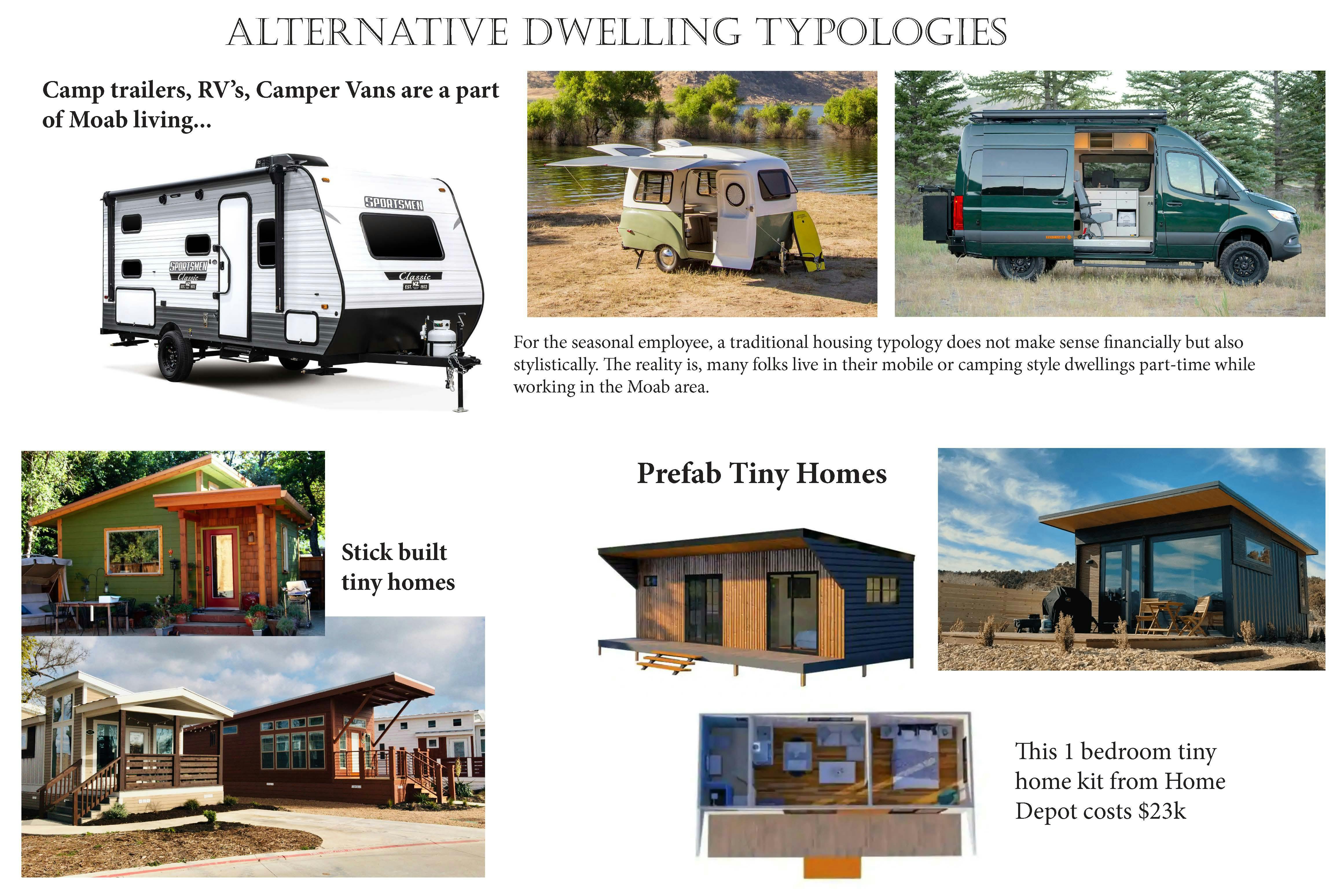 Alternative Dwelling typologies.jpg