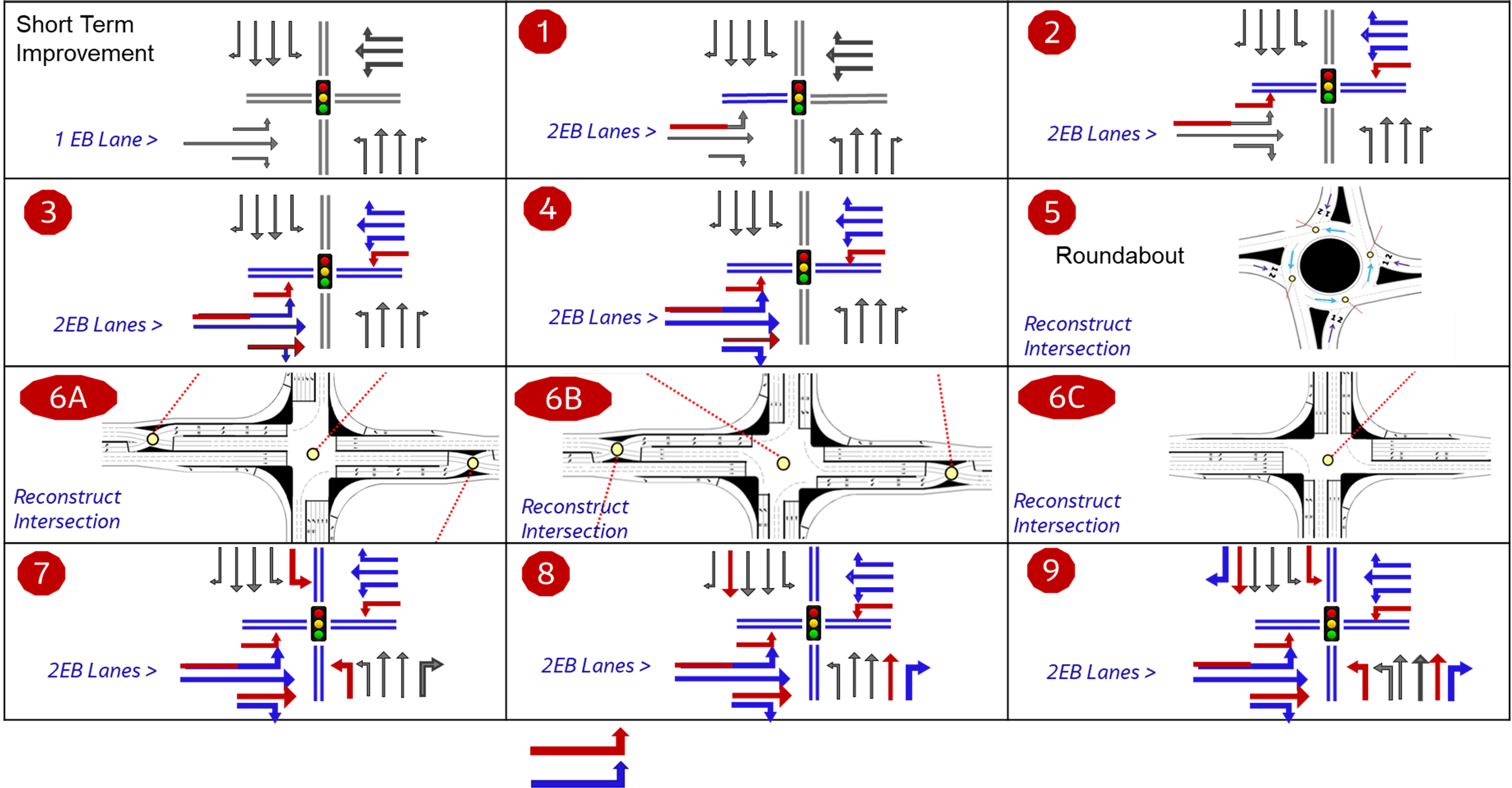 LarawayIntersectionConfigurations_20211102.png