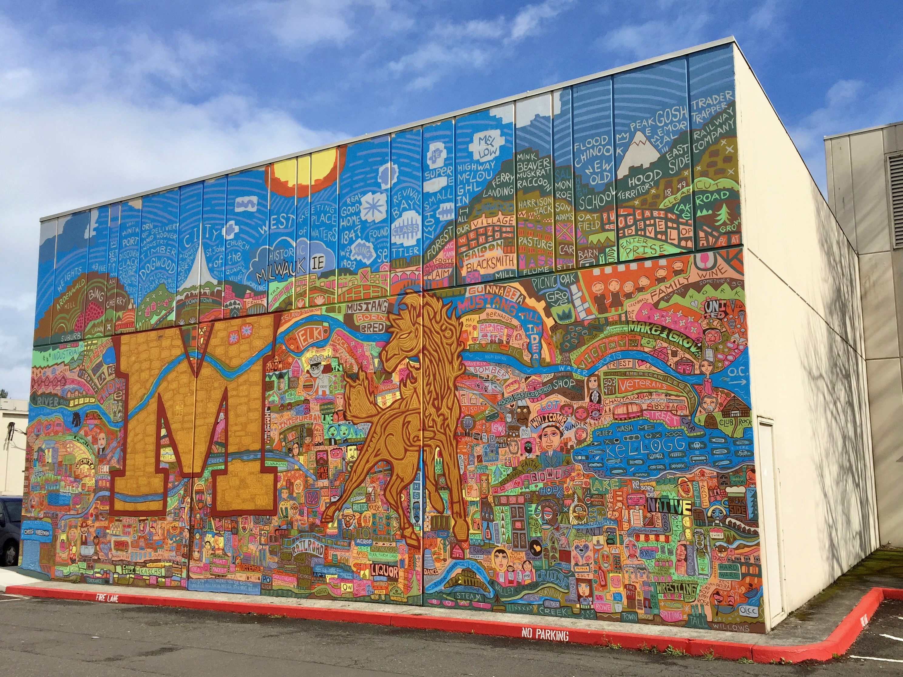 Image of Mural called People's History of Milwaukie