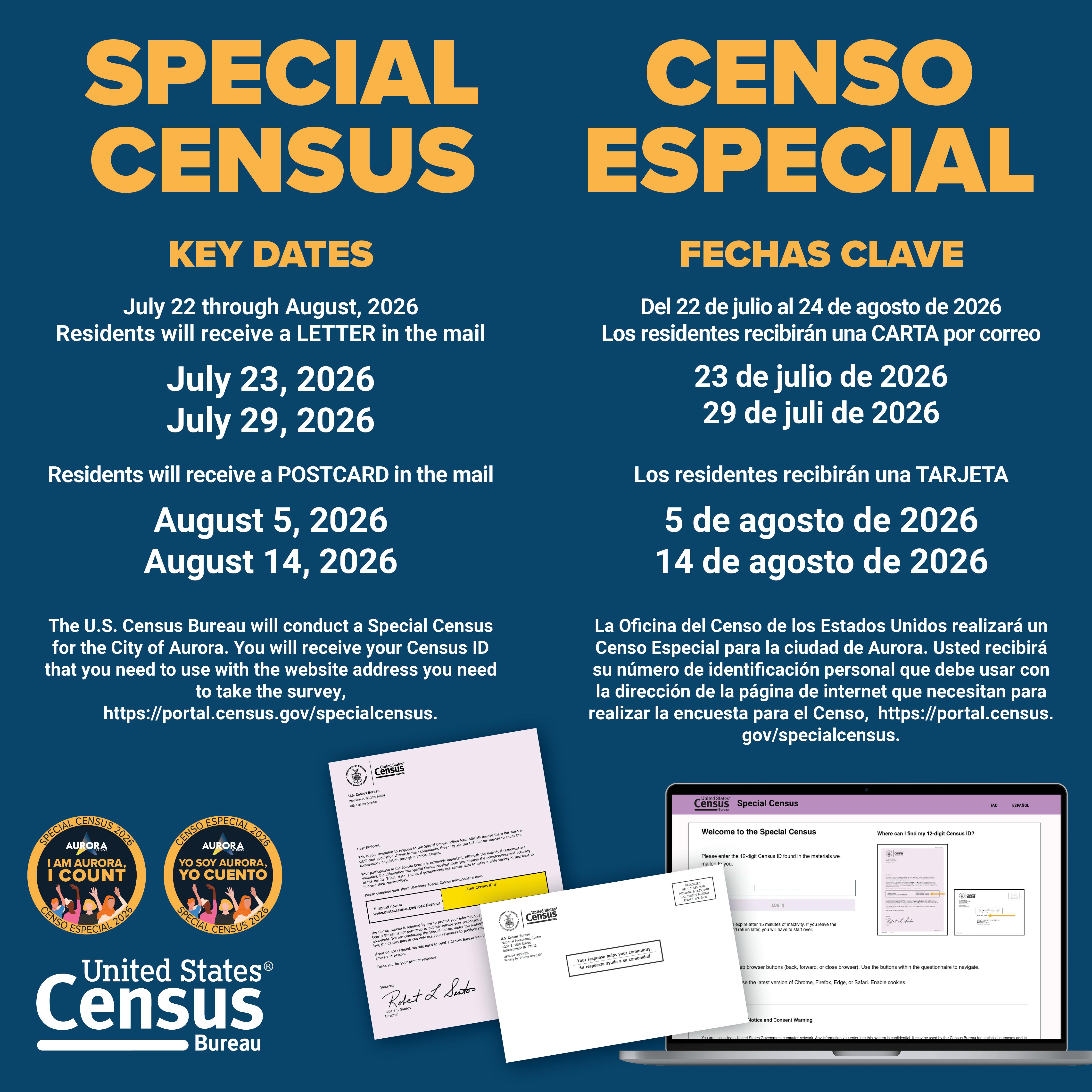 Special Census Key Dates