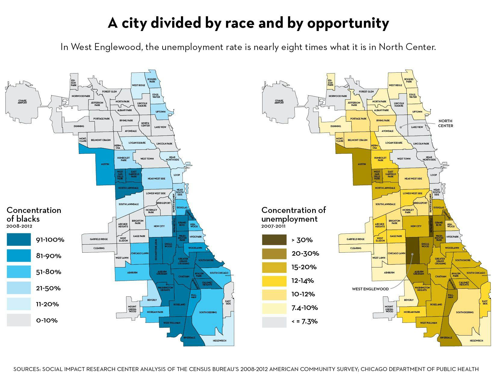 Concentration of blacks and unemployment in Chicago