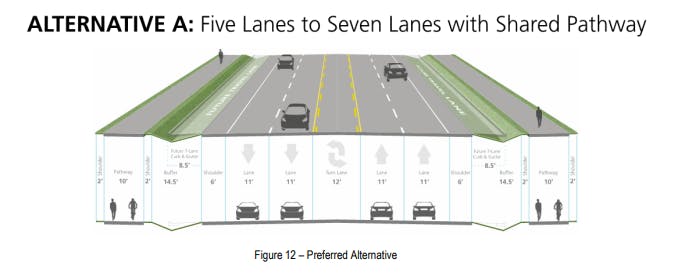 Linder Chinden SH 44 Alt A.png