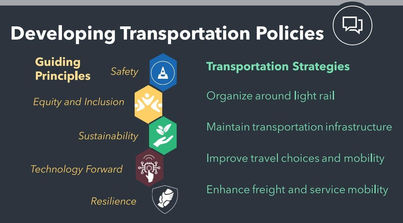 Strategies and Guiding Principles.jpg