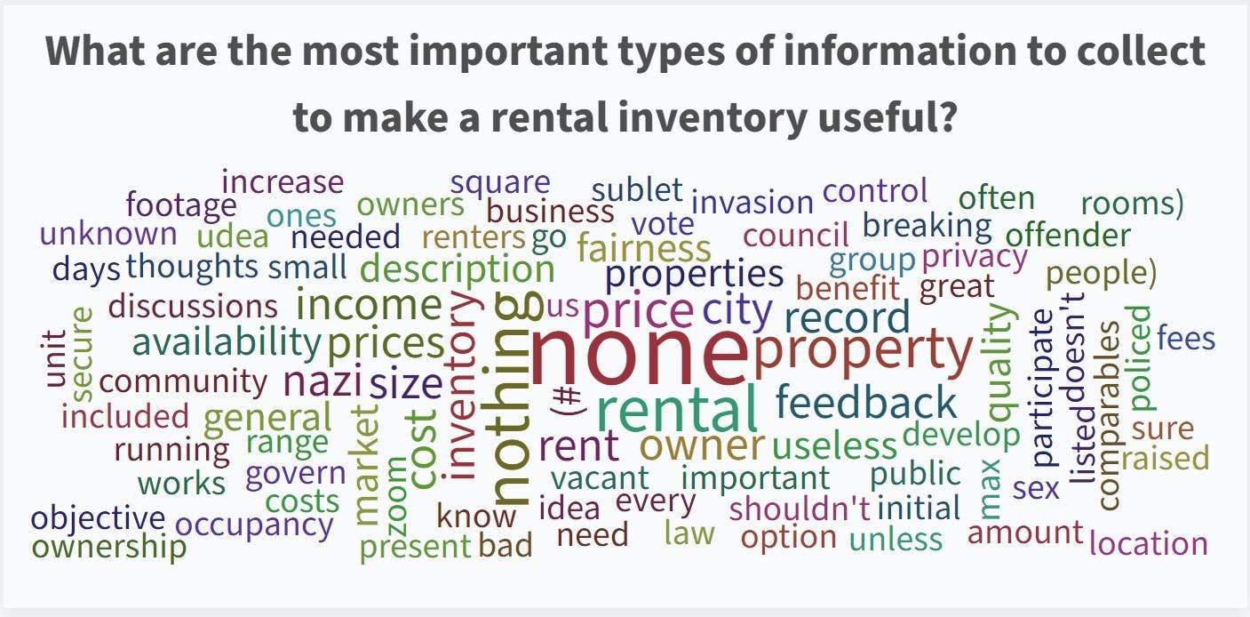 RIM Town Hall Word Cloud 2.JPG