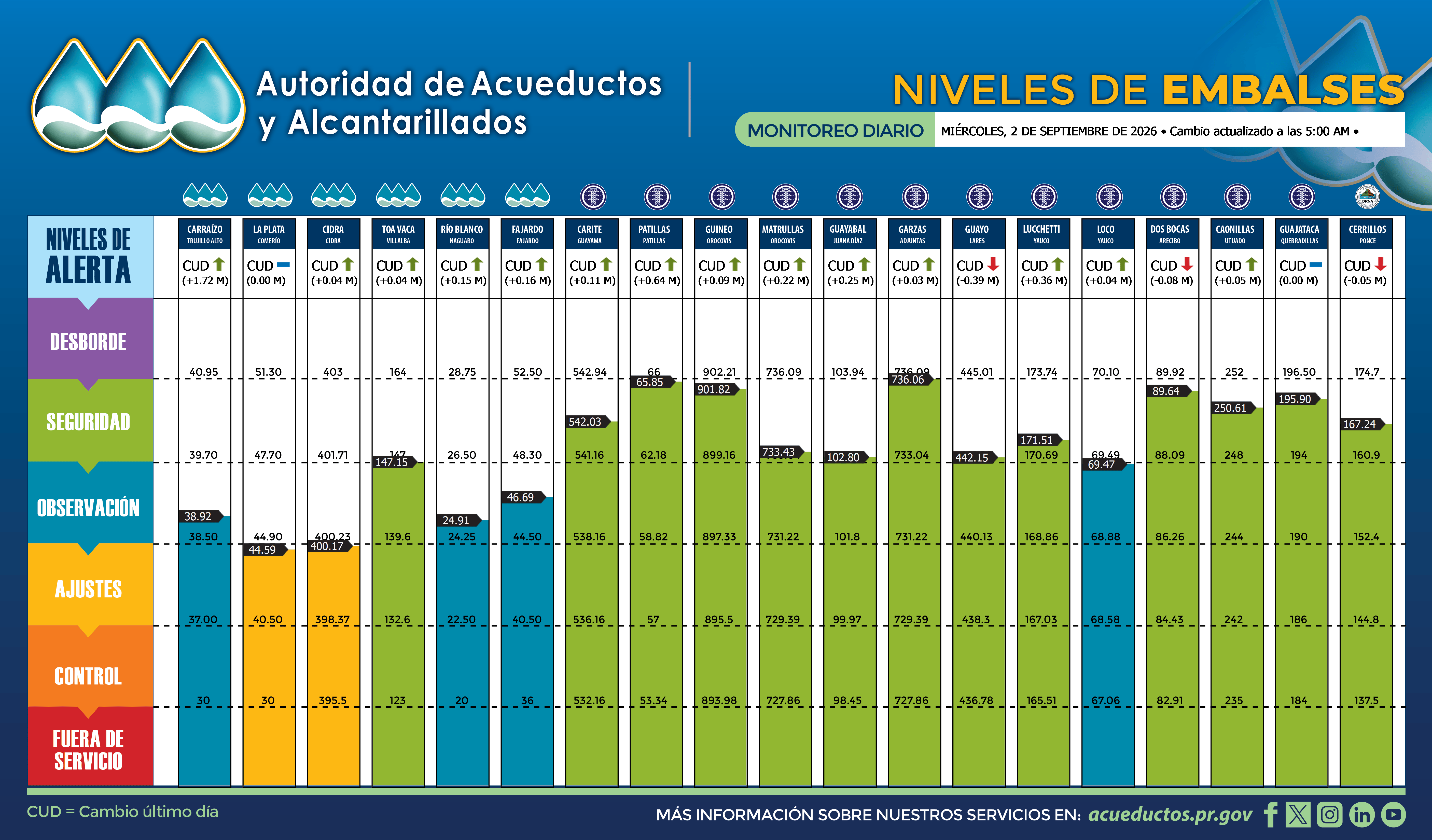 current_chart_20260902045503383.png