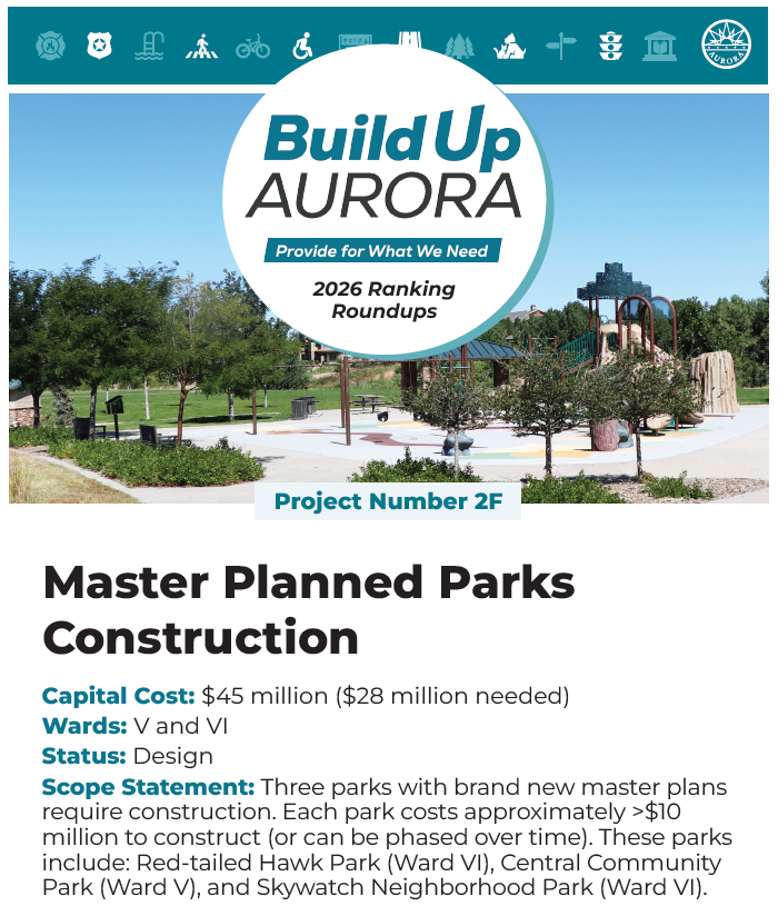 2F: Master Planned Parks Construction