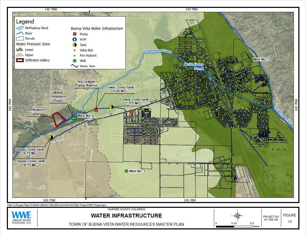 Buena Vista Master Water Plan.jpg