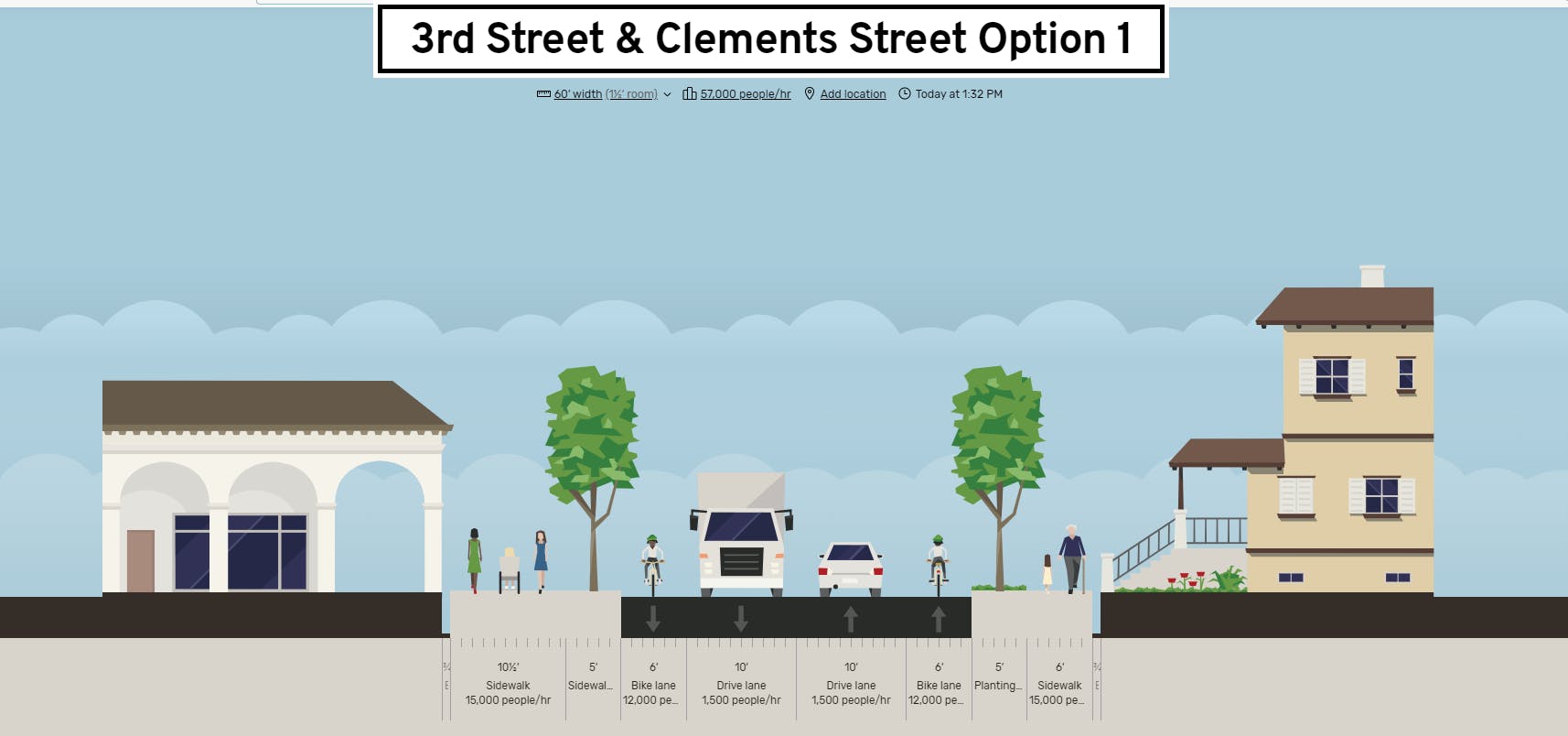 Third and Clements Complete Street Option 1