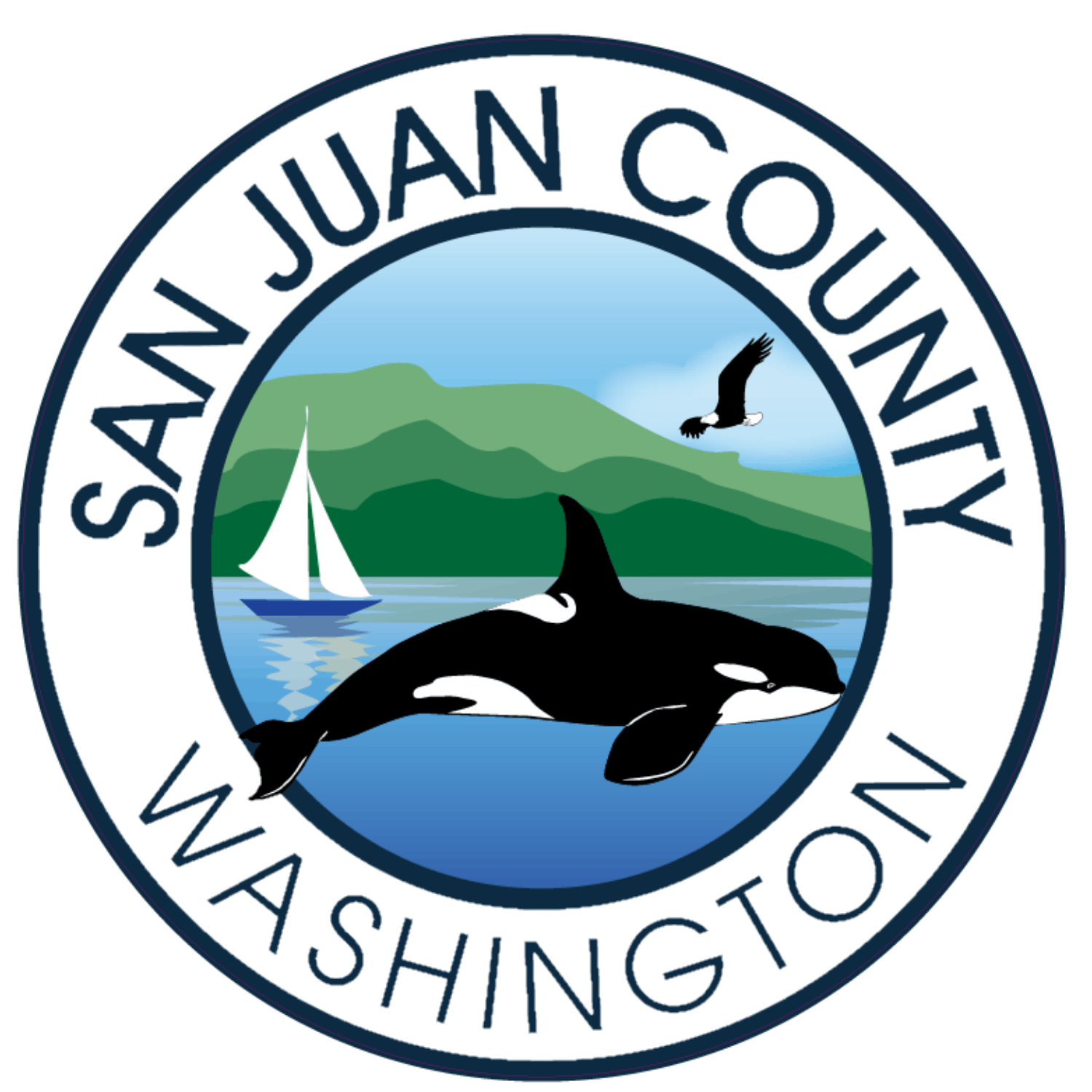 Team member, San Juan County Planning Commission