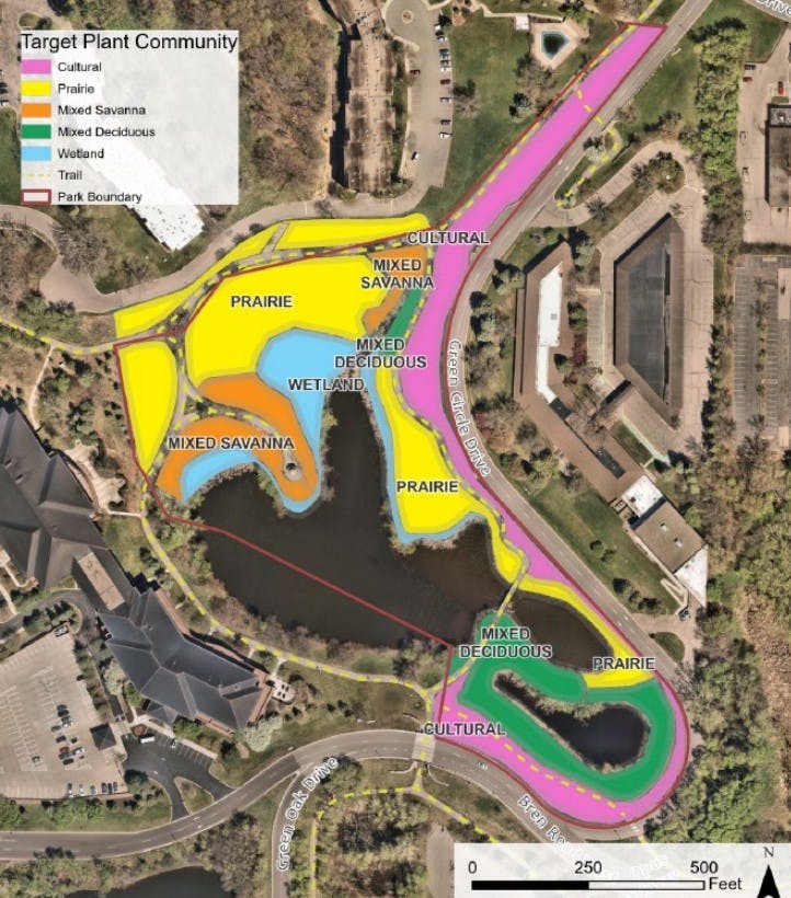 Map of target plant communities at Green Circle Park
