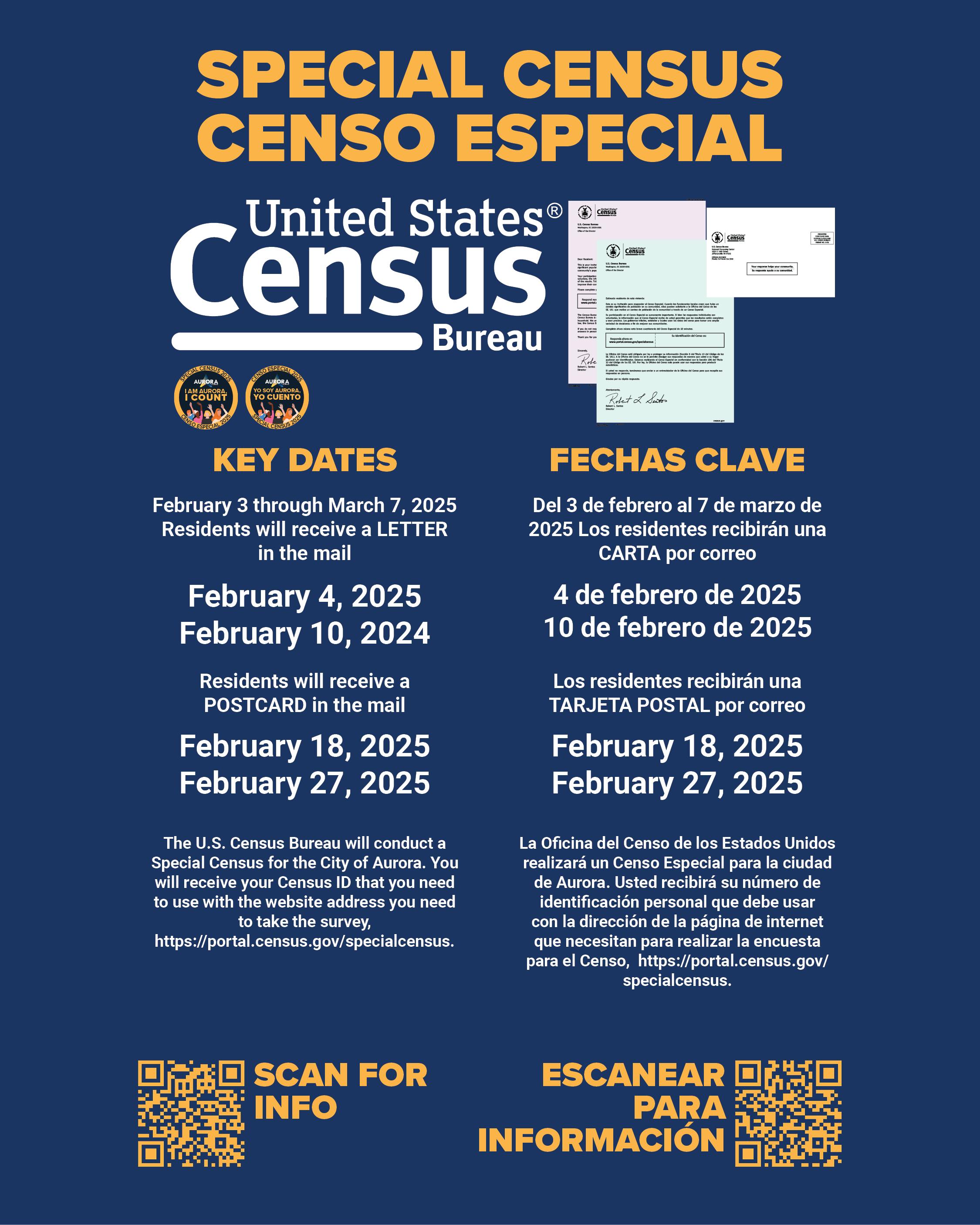 Special Census Key Dates