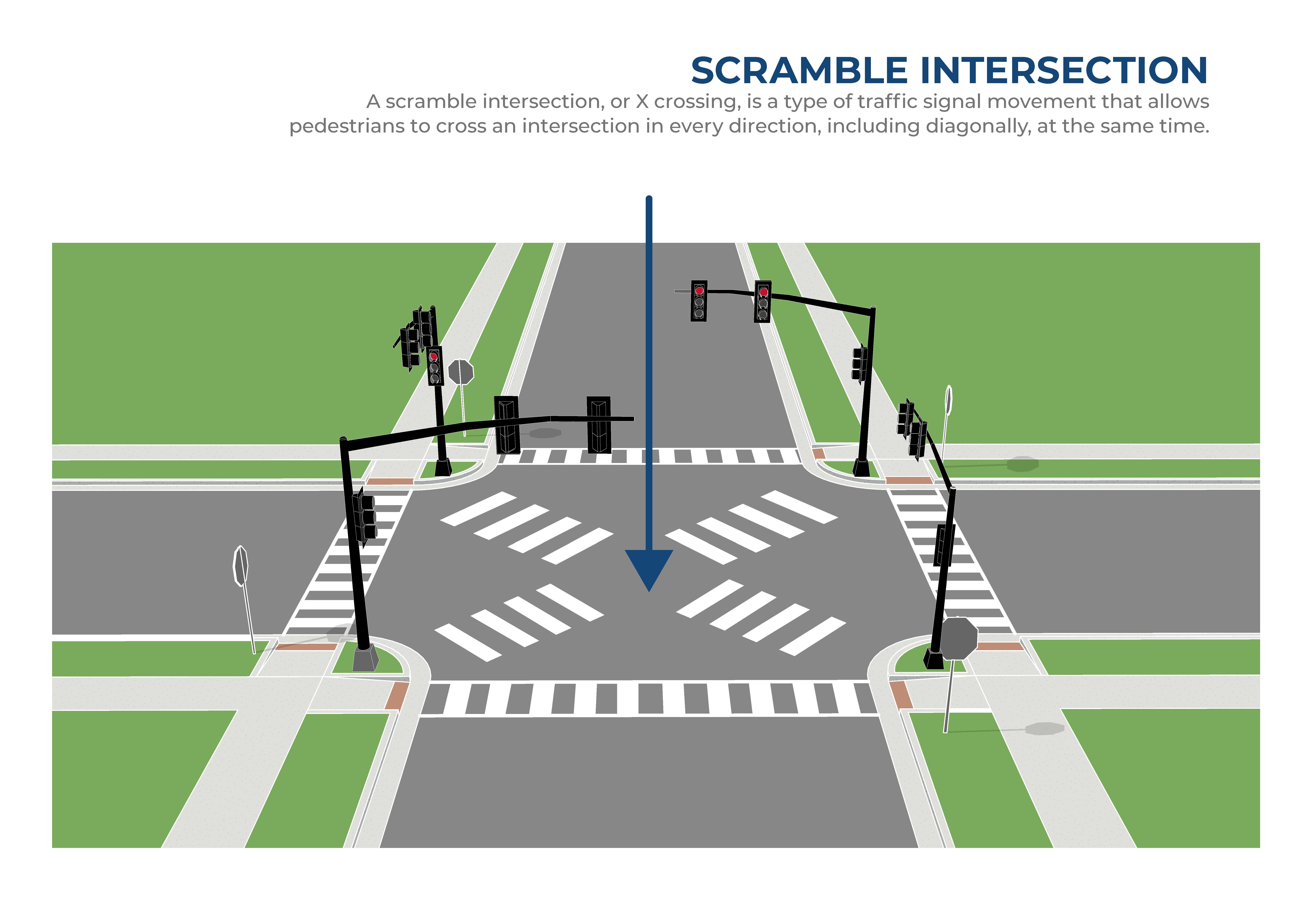 Scramble Intersection.png