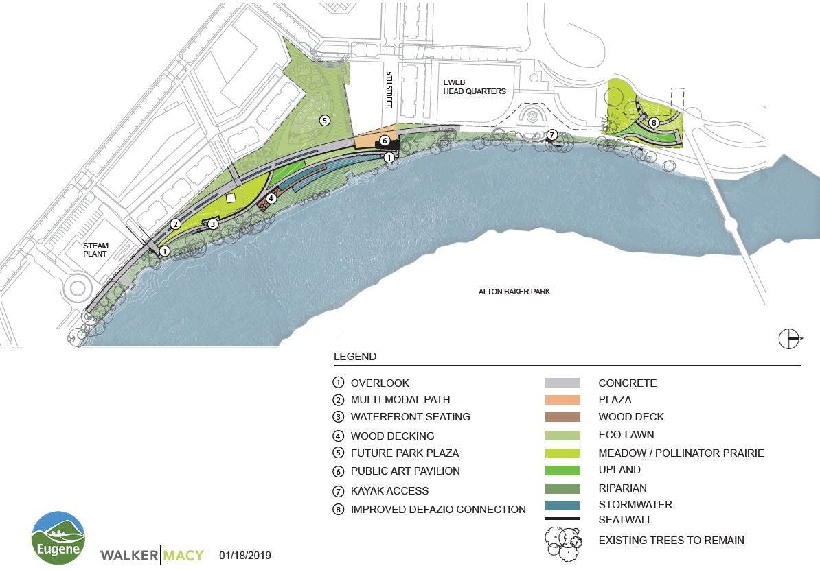 Riverfront Design Features