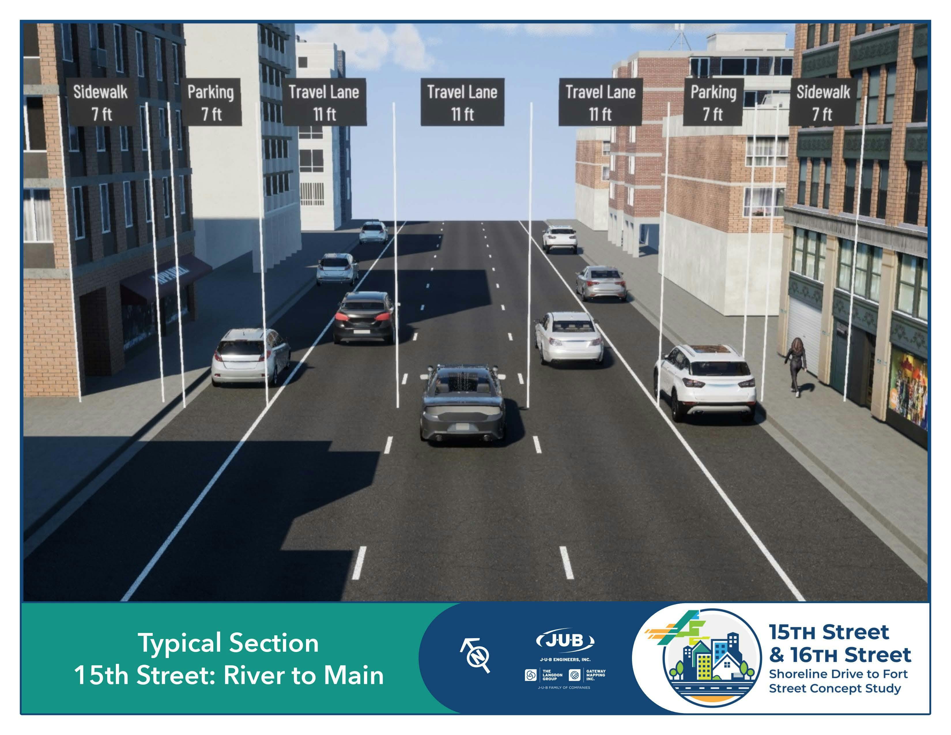 Diagram of 15th Street, River to Main with 3 travel lanes, parking and sidewalks on each side.