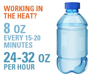 Working in the Heat.png