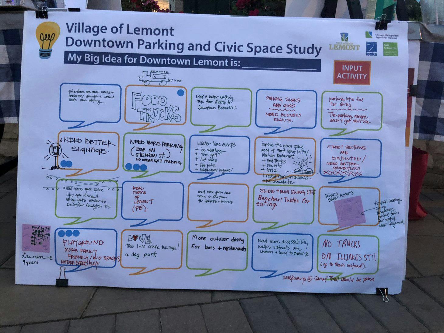 Great placemaking, safety, and parking ideas were shared!