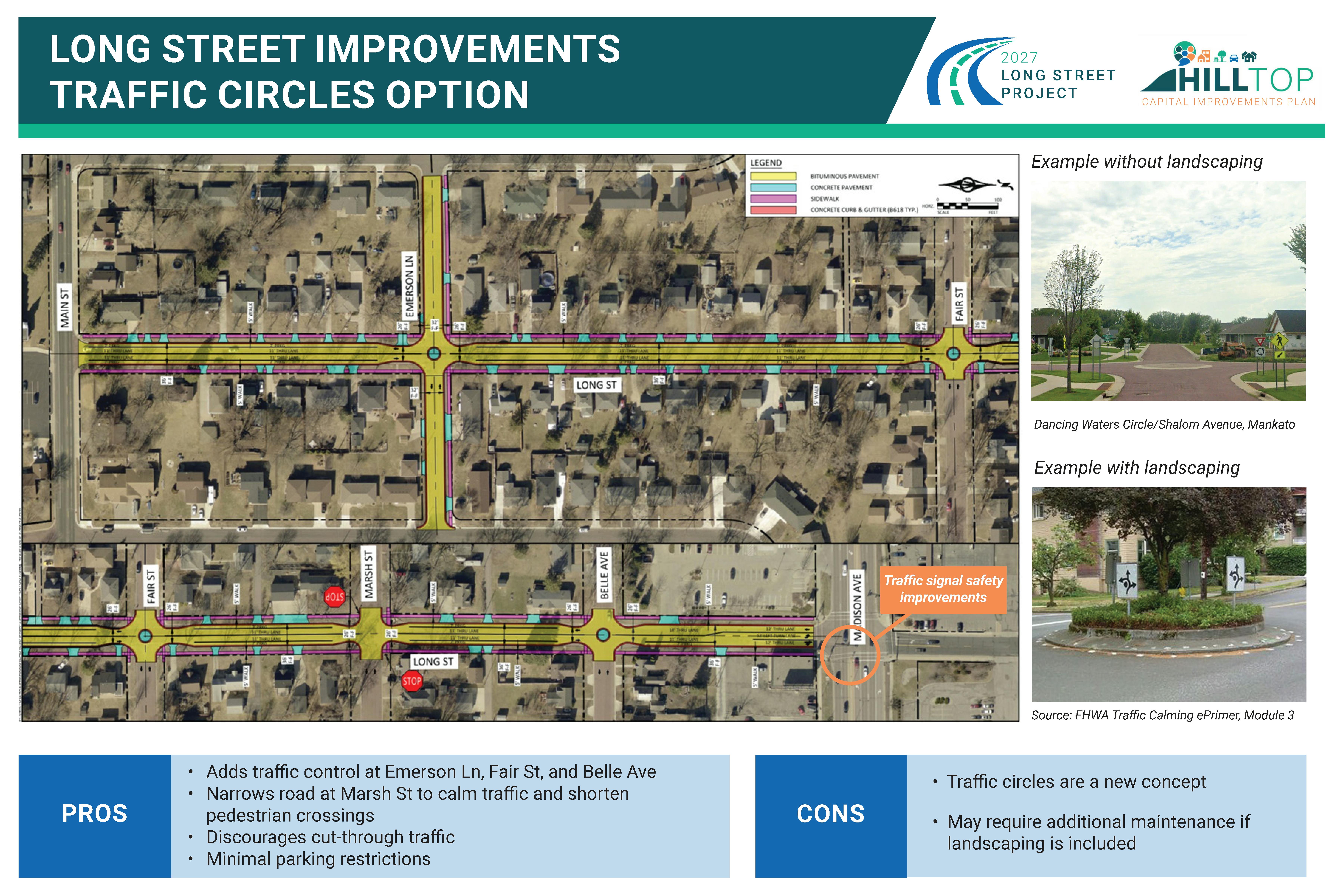 Long St-Hilltop Area Feasibility Study_Open House Boards_Page_3.png