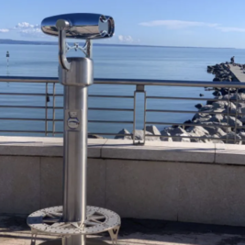 interactive elements