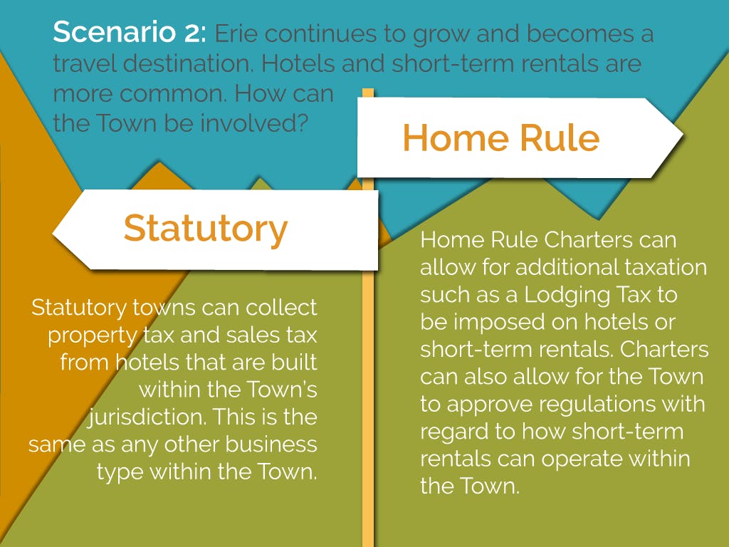 Scenario 2 - Lodging Tax Options