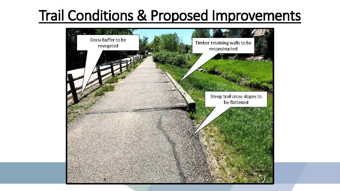 Trail and Proposed Improvements 4 of 4.jpg
