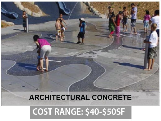 Architectural Concrete