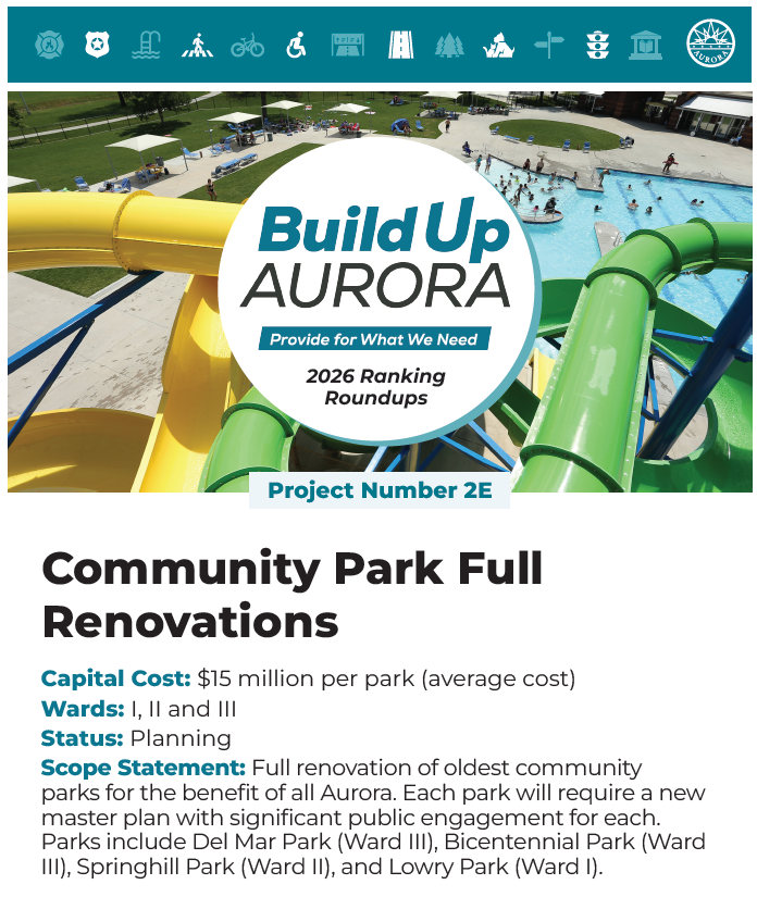 2E: Community Park Full Renovations