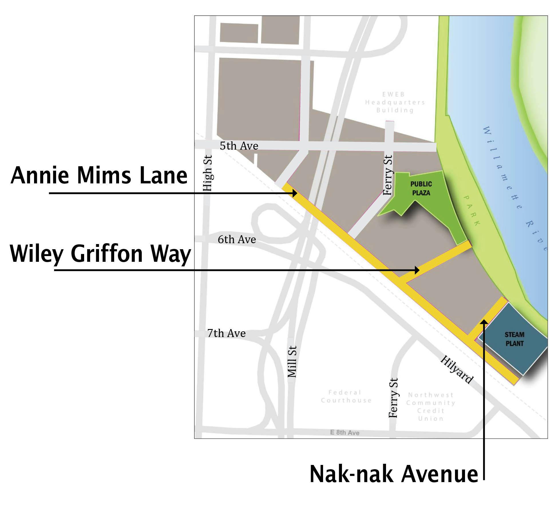 Annie Mims Lane, Nak-nak Avenue and Wiley Griffon Way will be located on the redeveloped Downtown Riverfront property. 