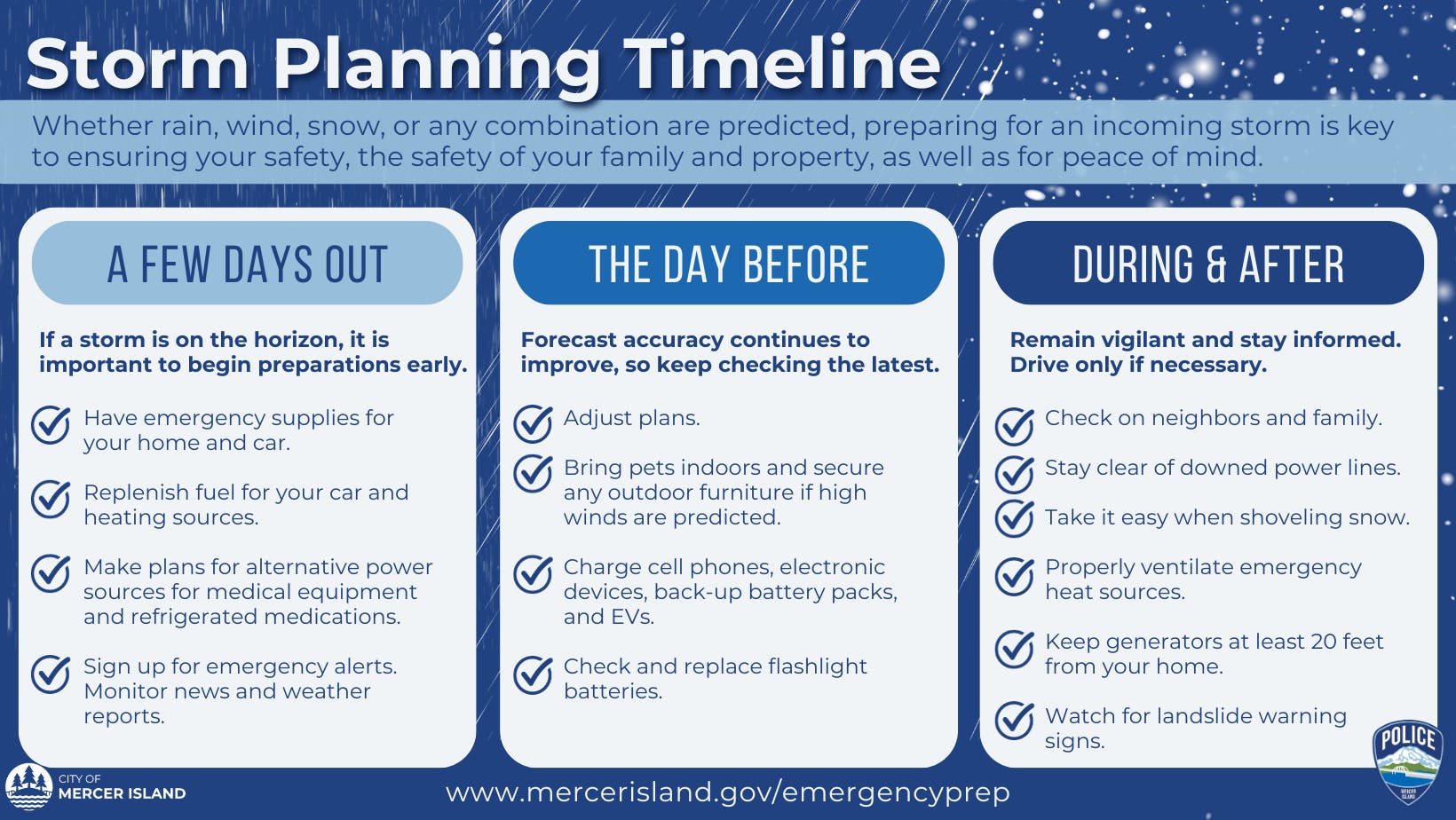 Storm Planning Timeline.png