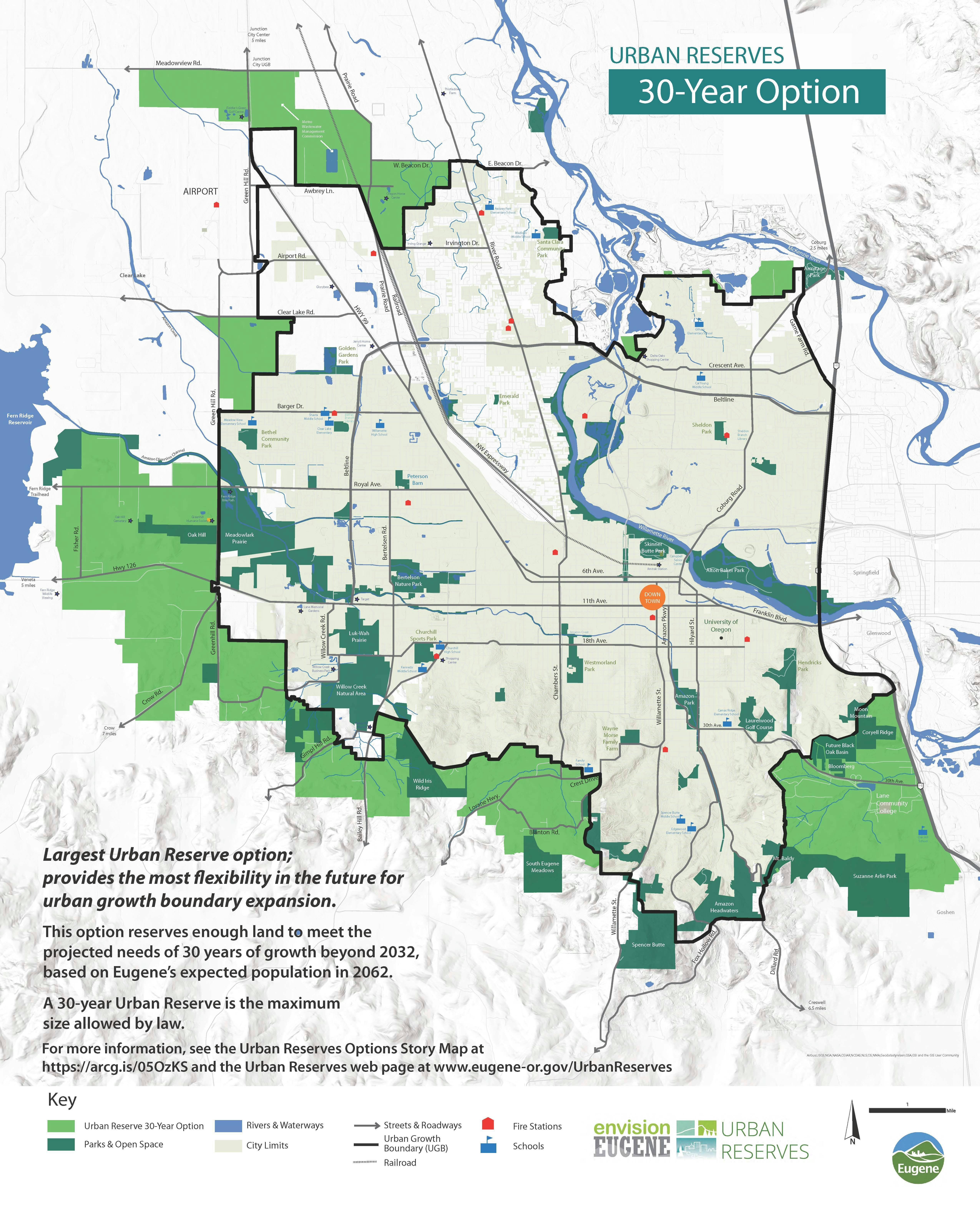 The 30-Year Urban Reserve