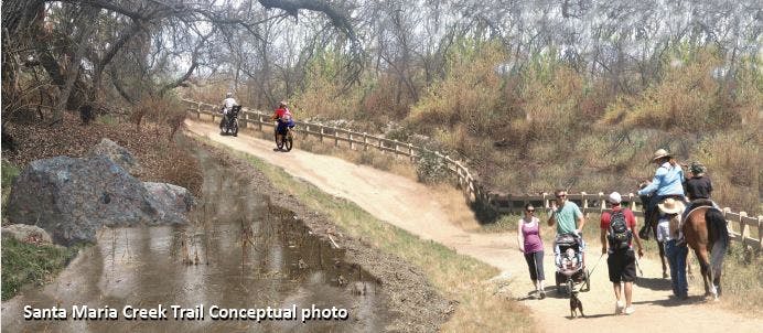 Santa_Maria_Creek_Greenway.JPG