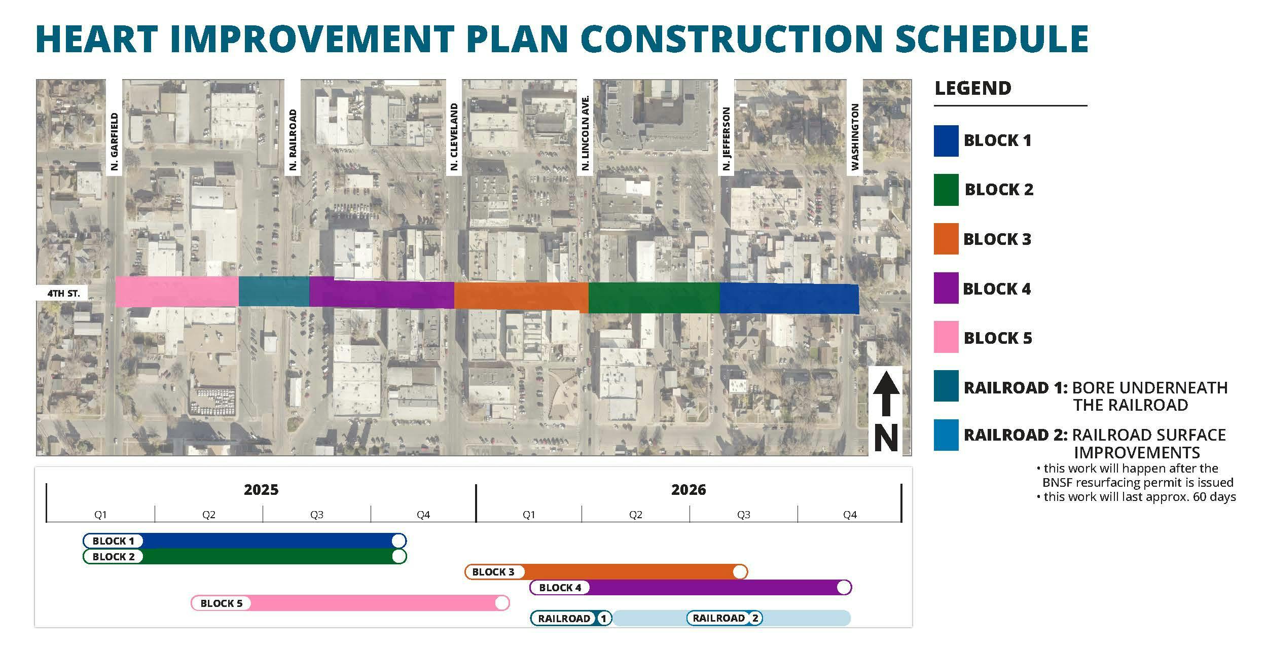 2026 HIP Construction Schedule_Updated
