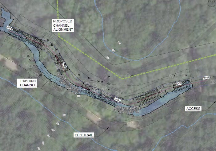 Purgatory Creek Remeander Plan