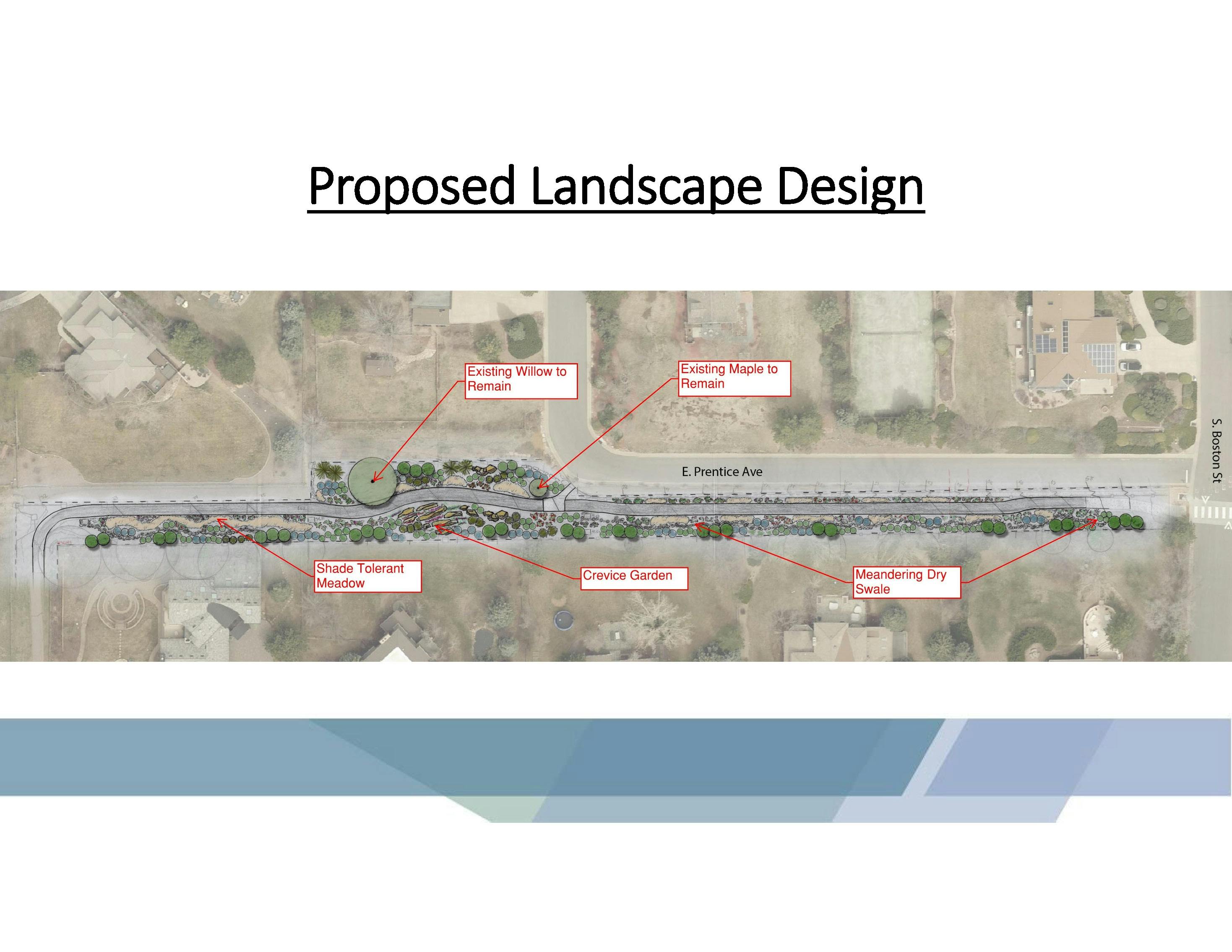 Proposed Landscape Design