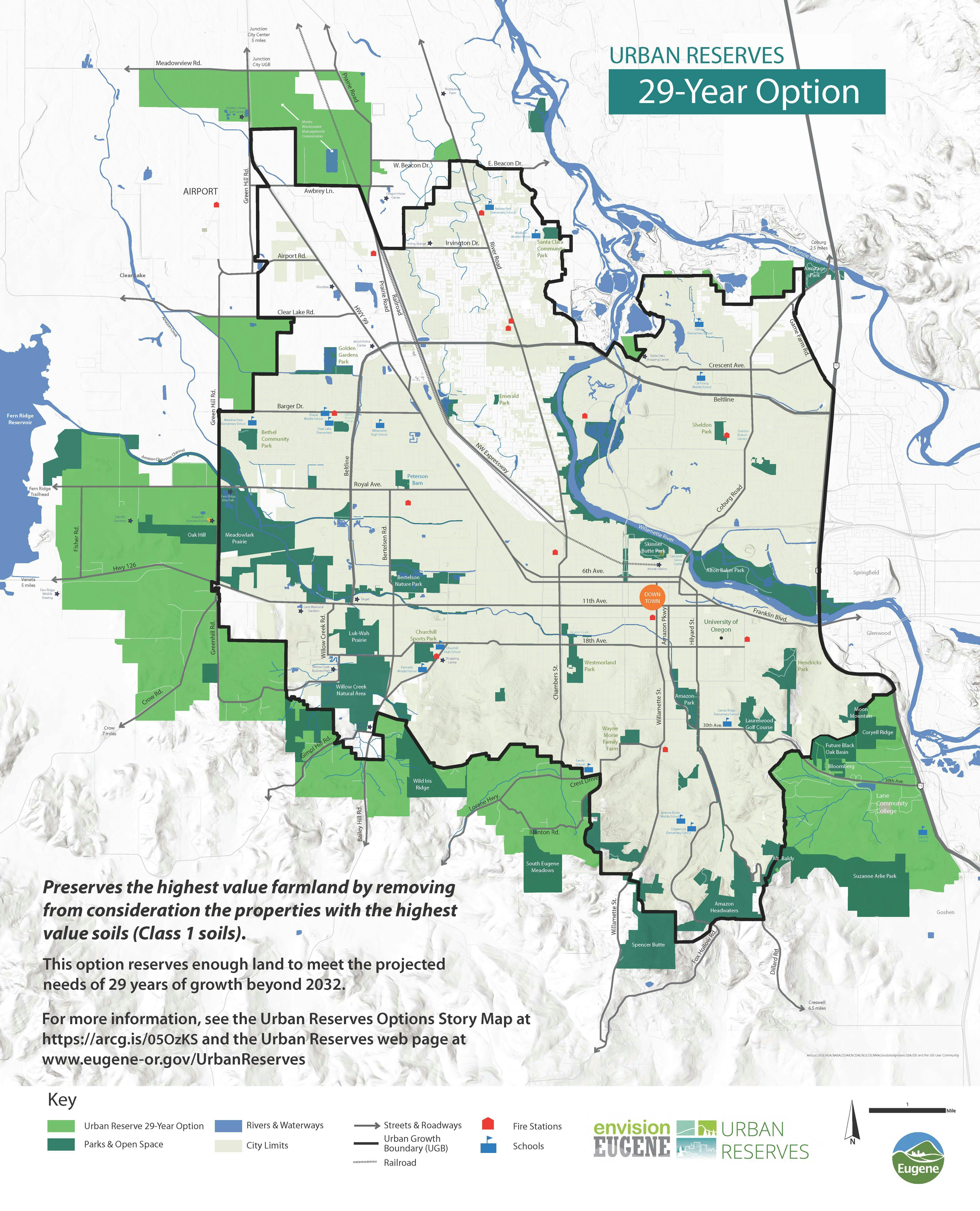 The 29-Year Urban Reserve