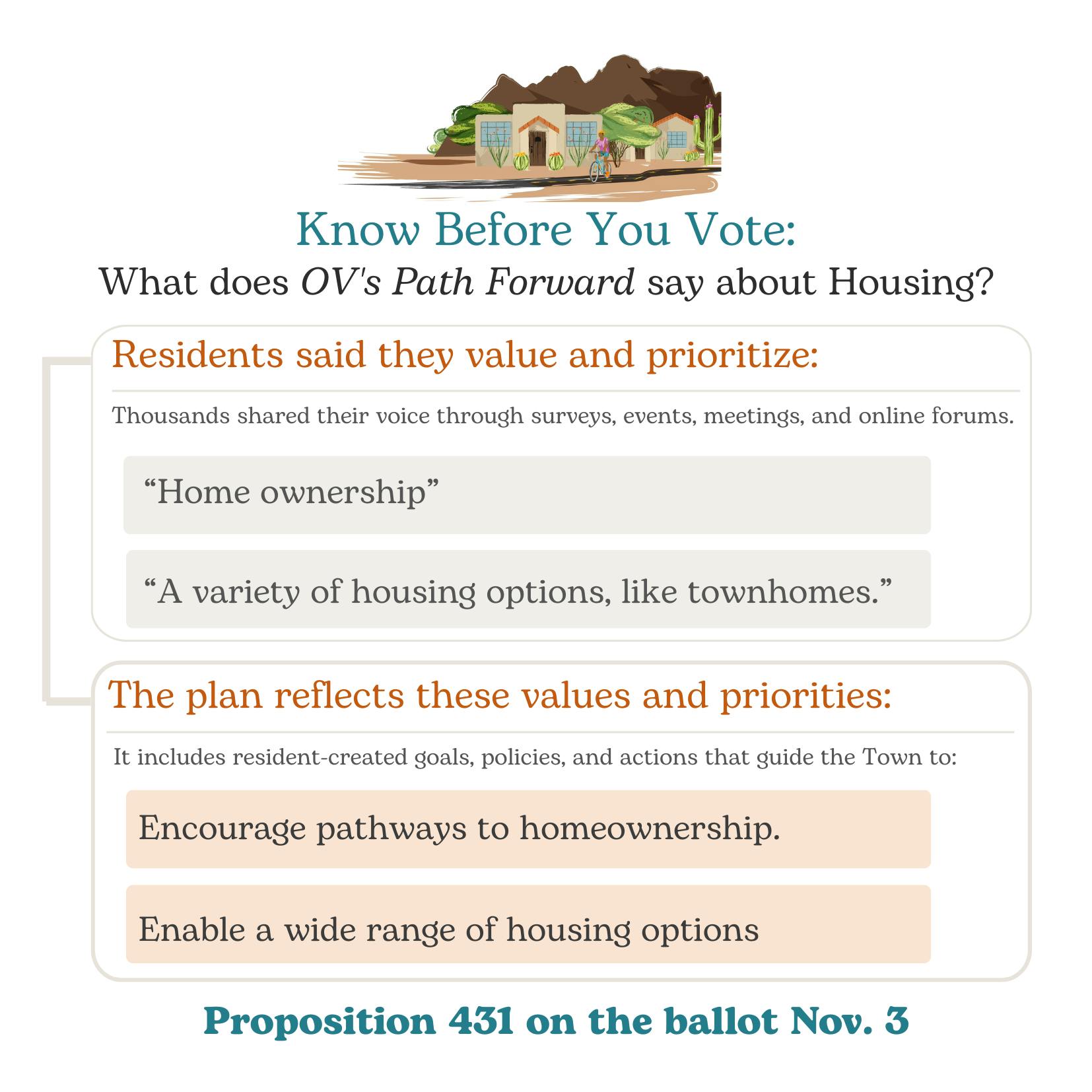 Housing.png