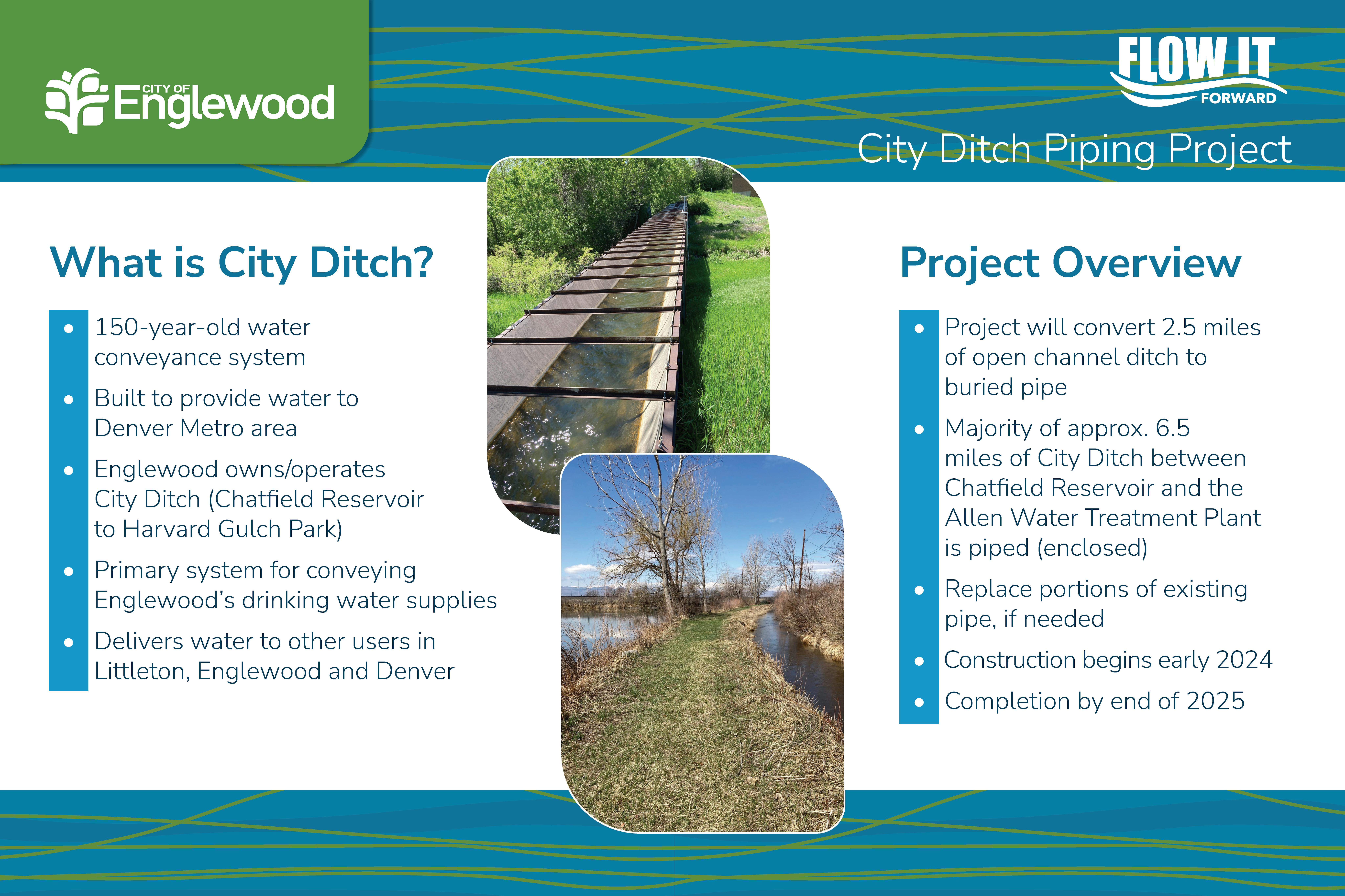 About the City Ditch Piping Project