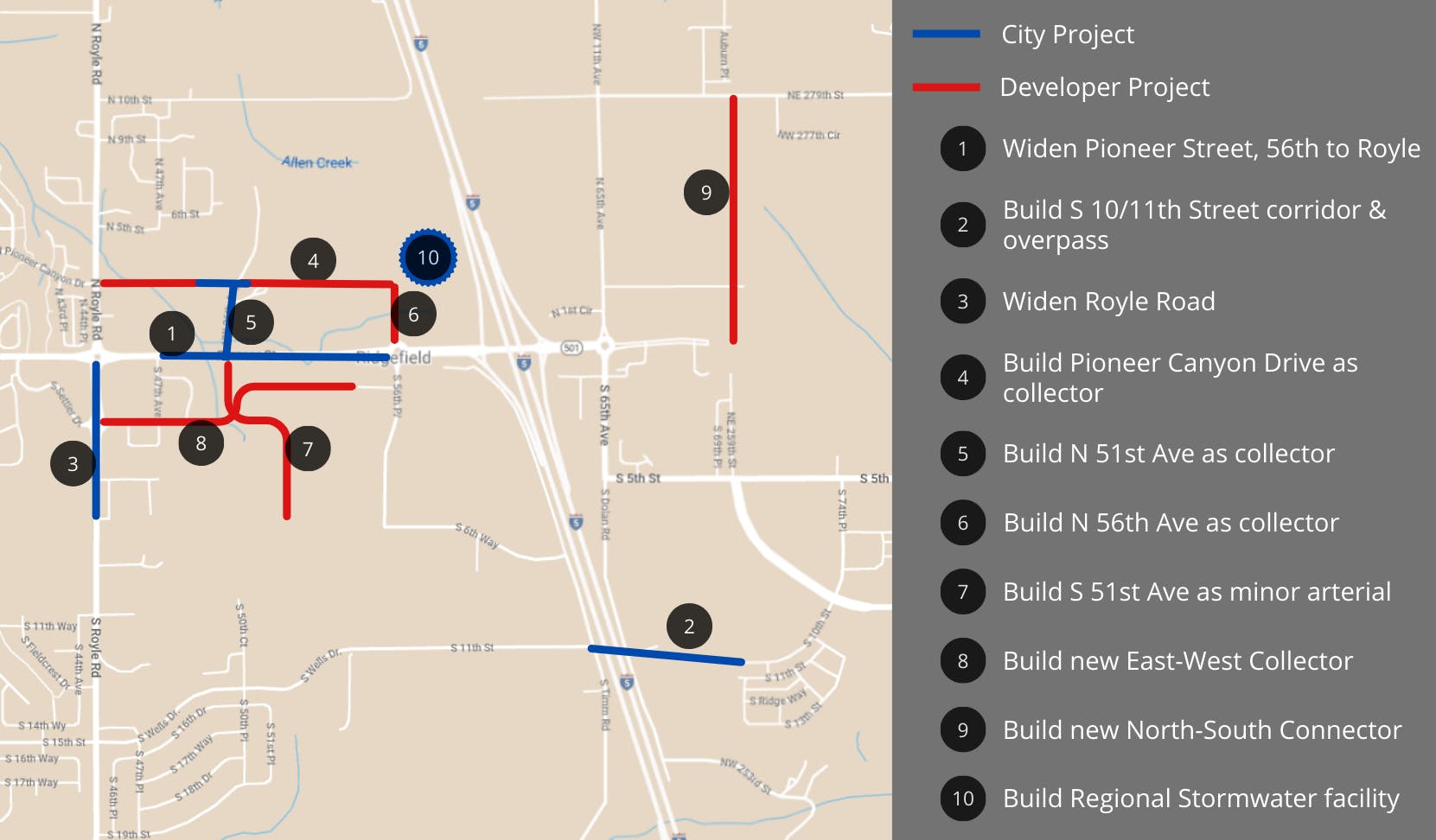 Proposed Project Map coordinated by whether the project is City or Developer led.