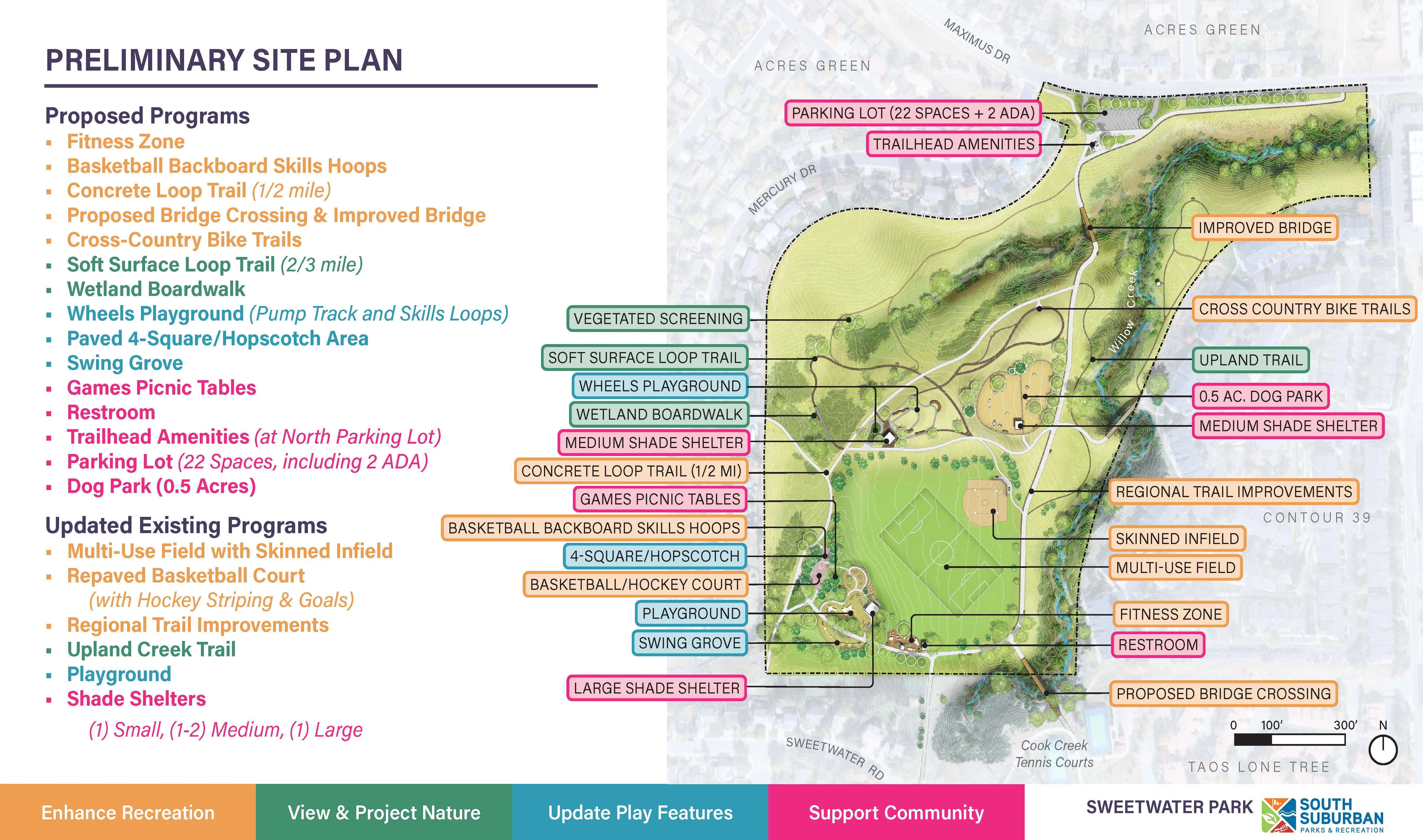 Sweetwater Park Preliminary Site Plan 