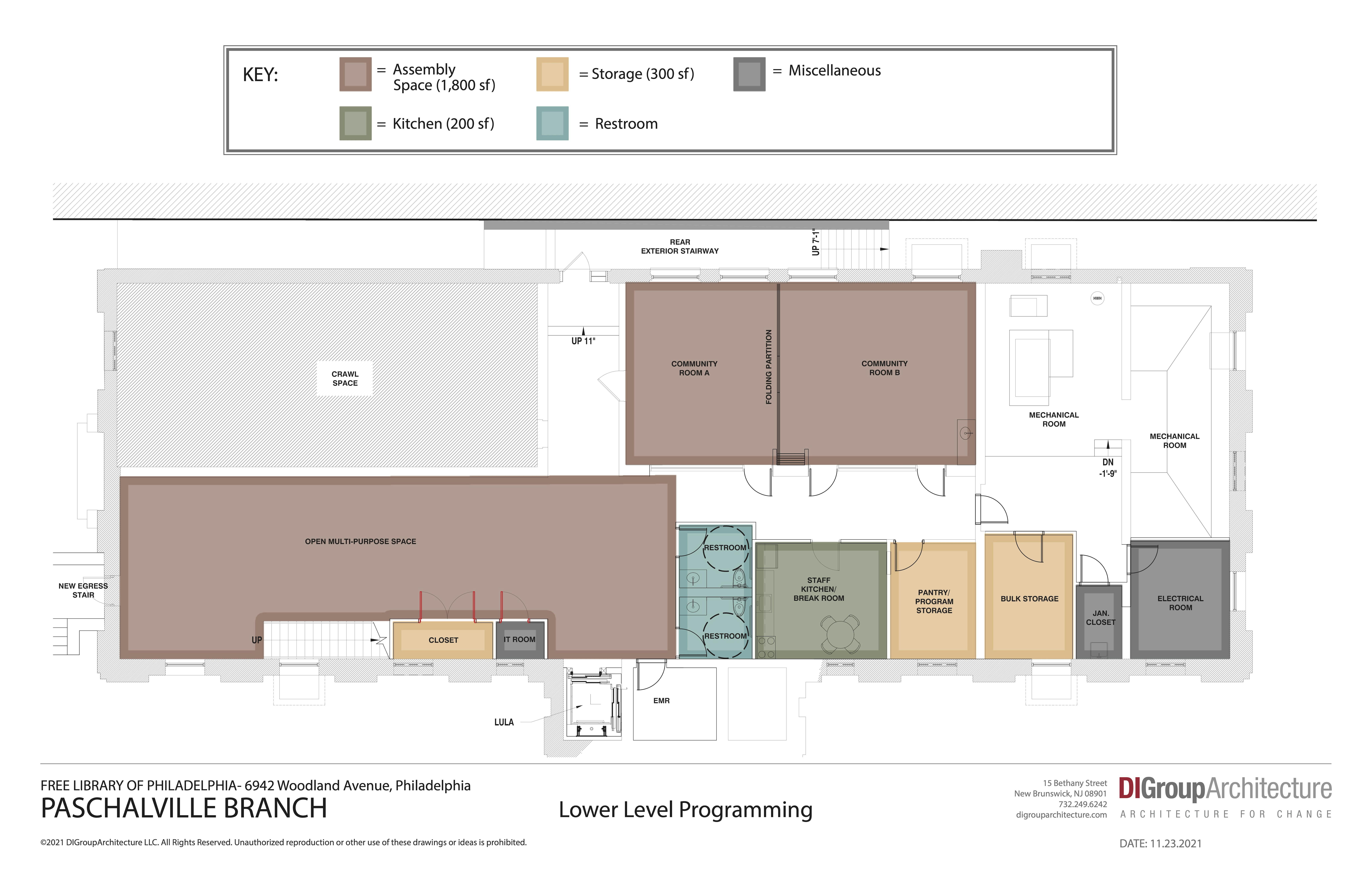 Lower Level Programming.jpg