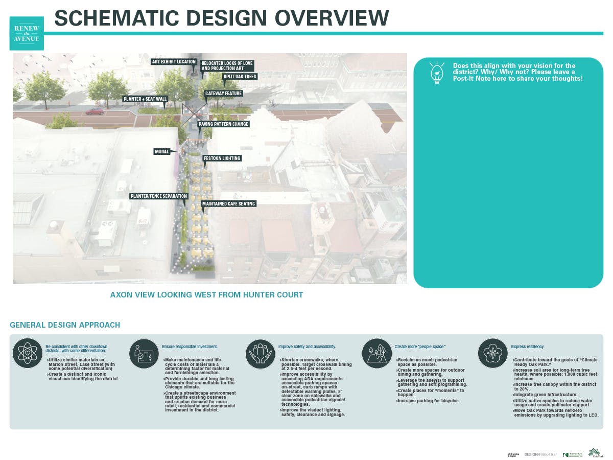 Schematic Design Overview