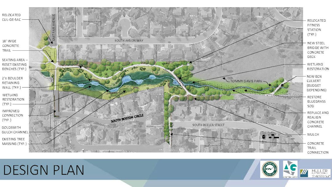 Goldsmith Gulch Huntington Acres to Tommy Davis Park Greenwood