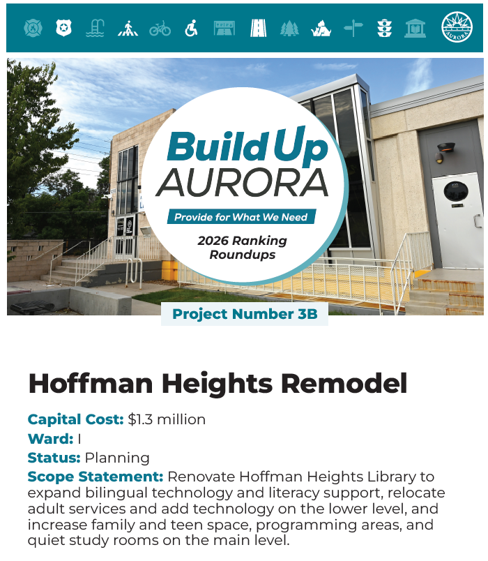 3B: Hoffman Heights Remodel