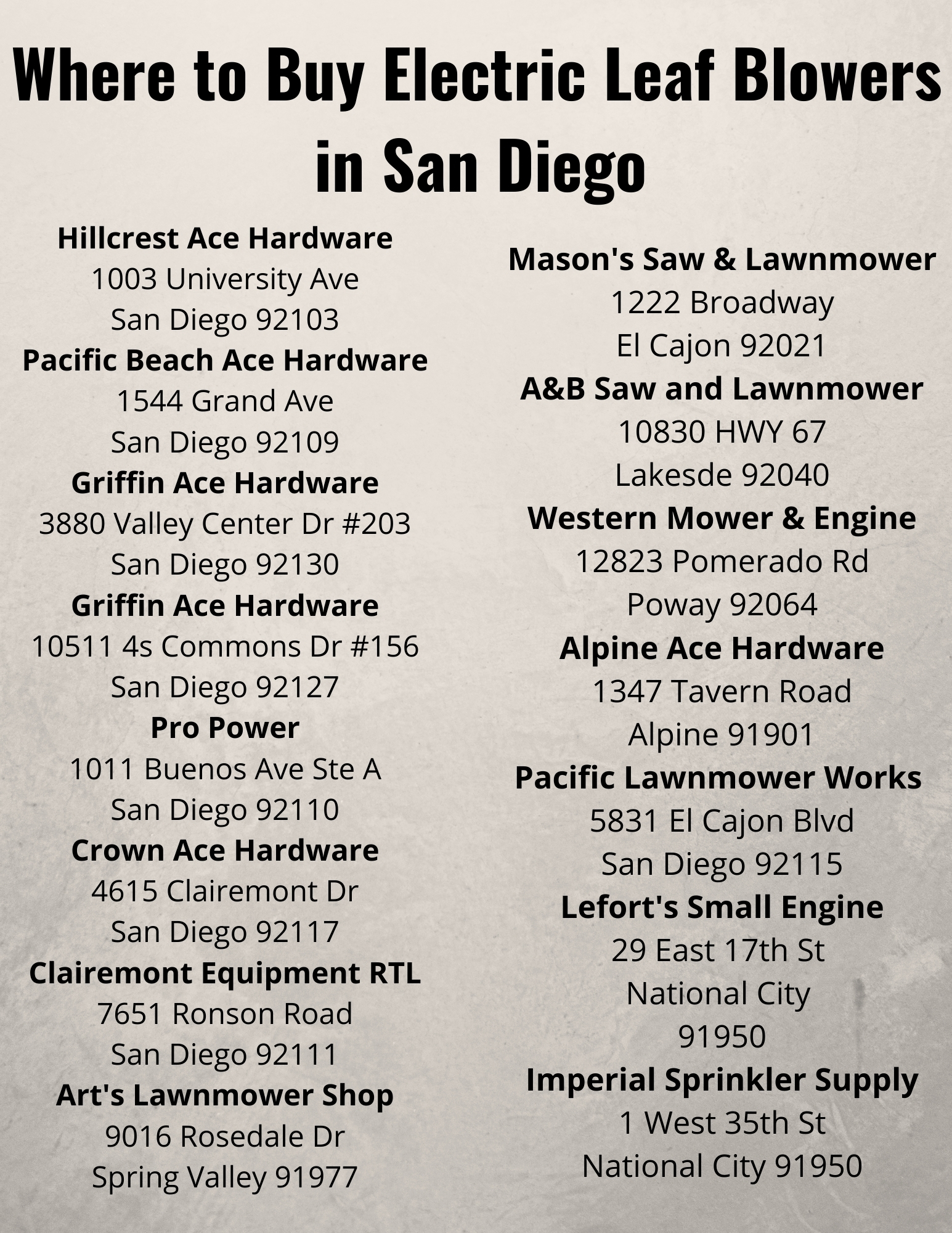 Photos Gas Powered Leaf Blower Ban Project Coronado