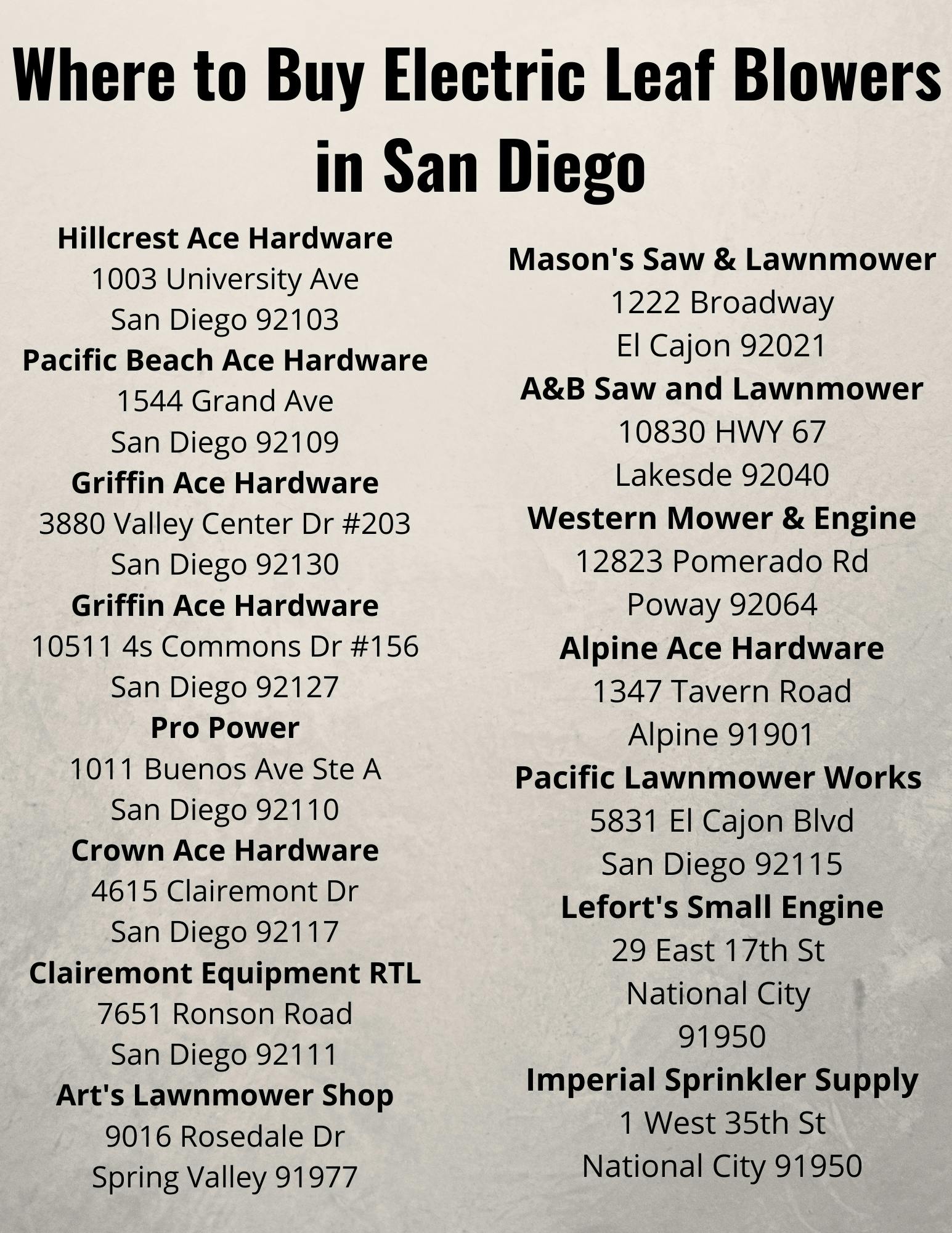 Where to Buy Electric Leaf Blowers in San Diego.jpg
