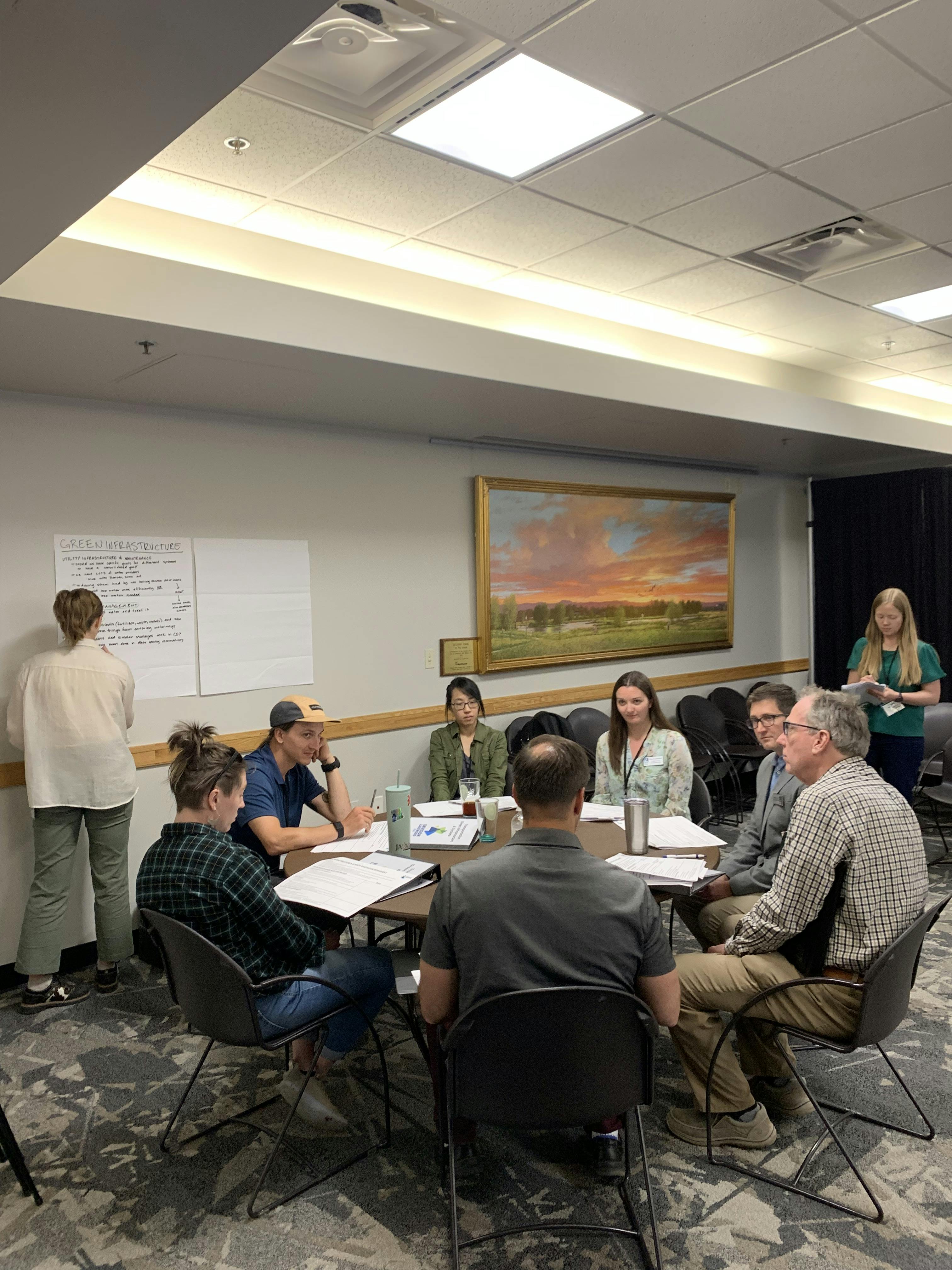 Advisory Group Meeting Breakout Session